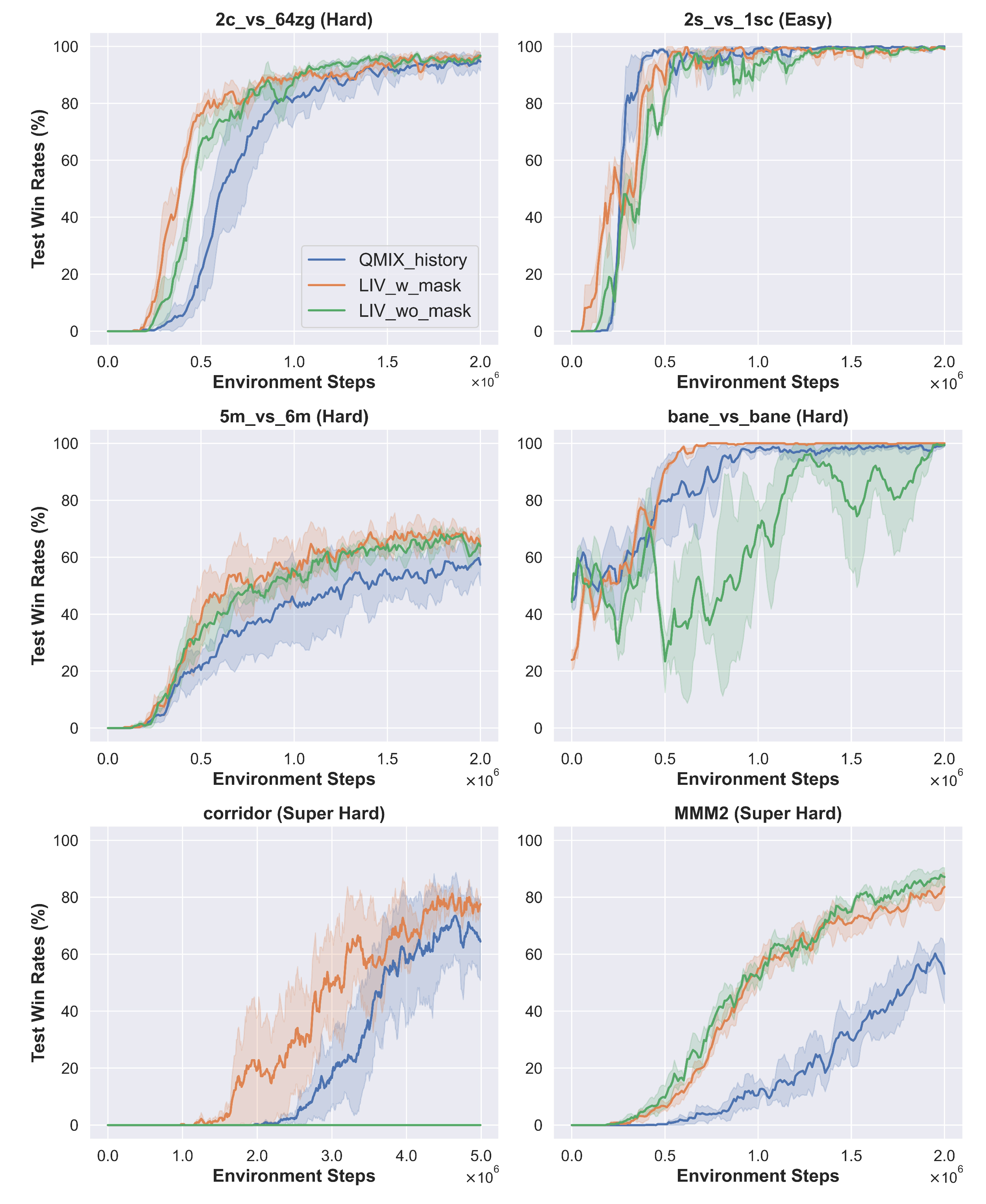Mathematics 13 01429 g008
