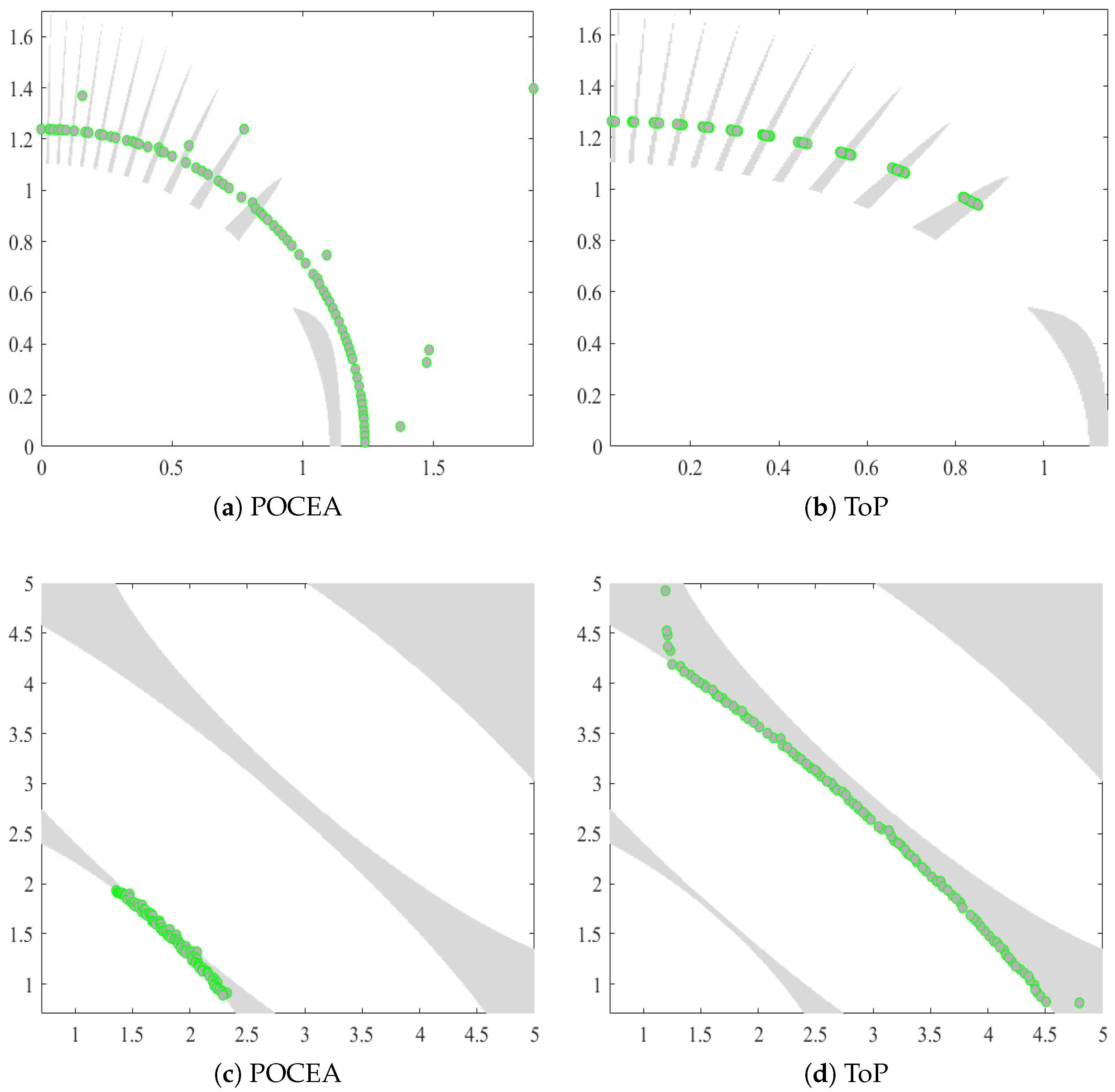 Mathematics 13 01441 g001