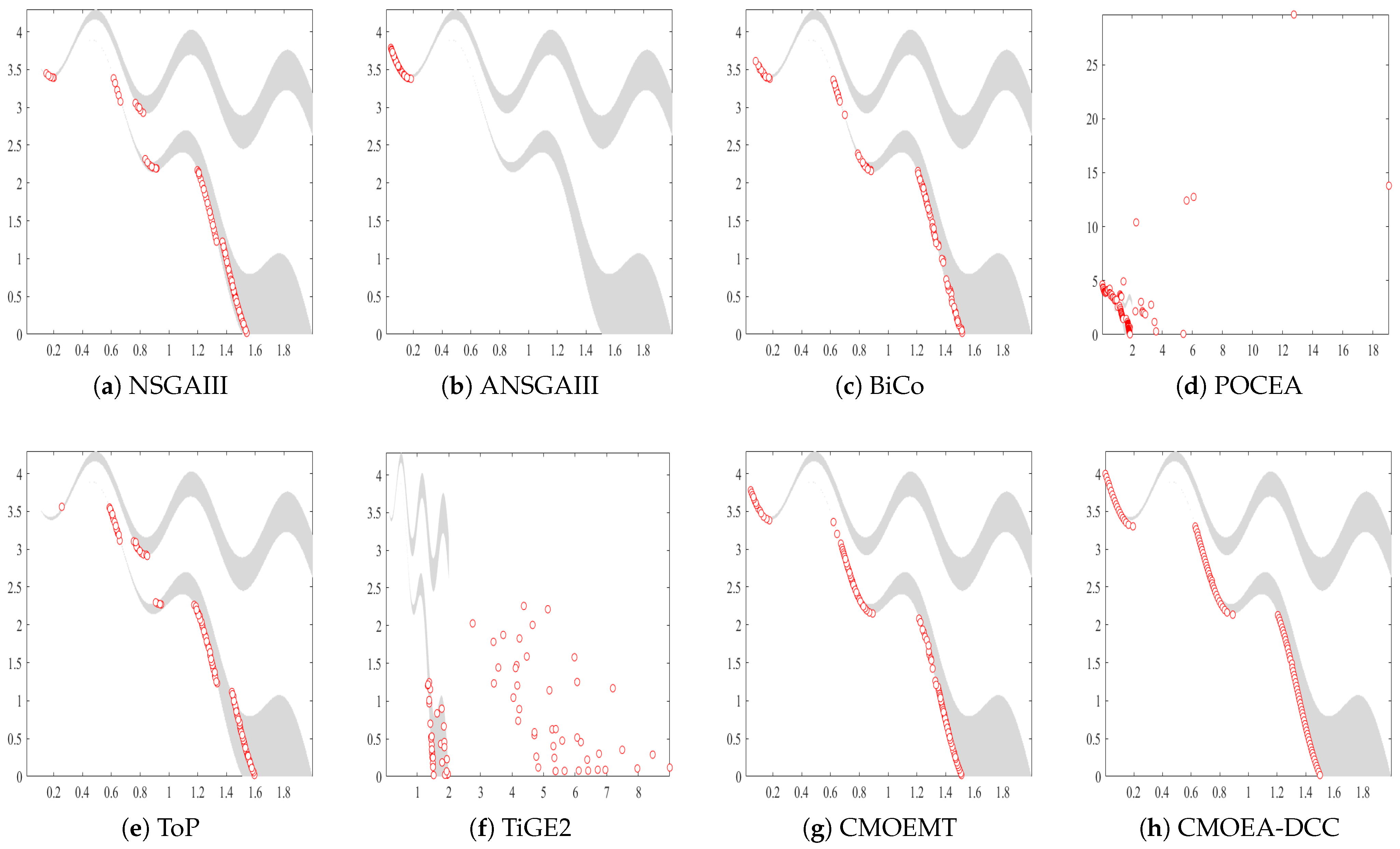 Mathematics 13 01441 g003