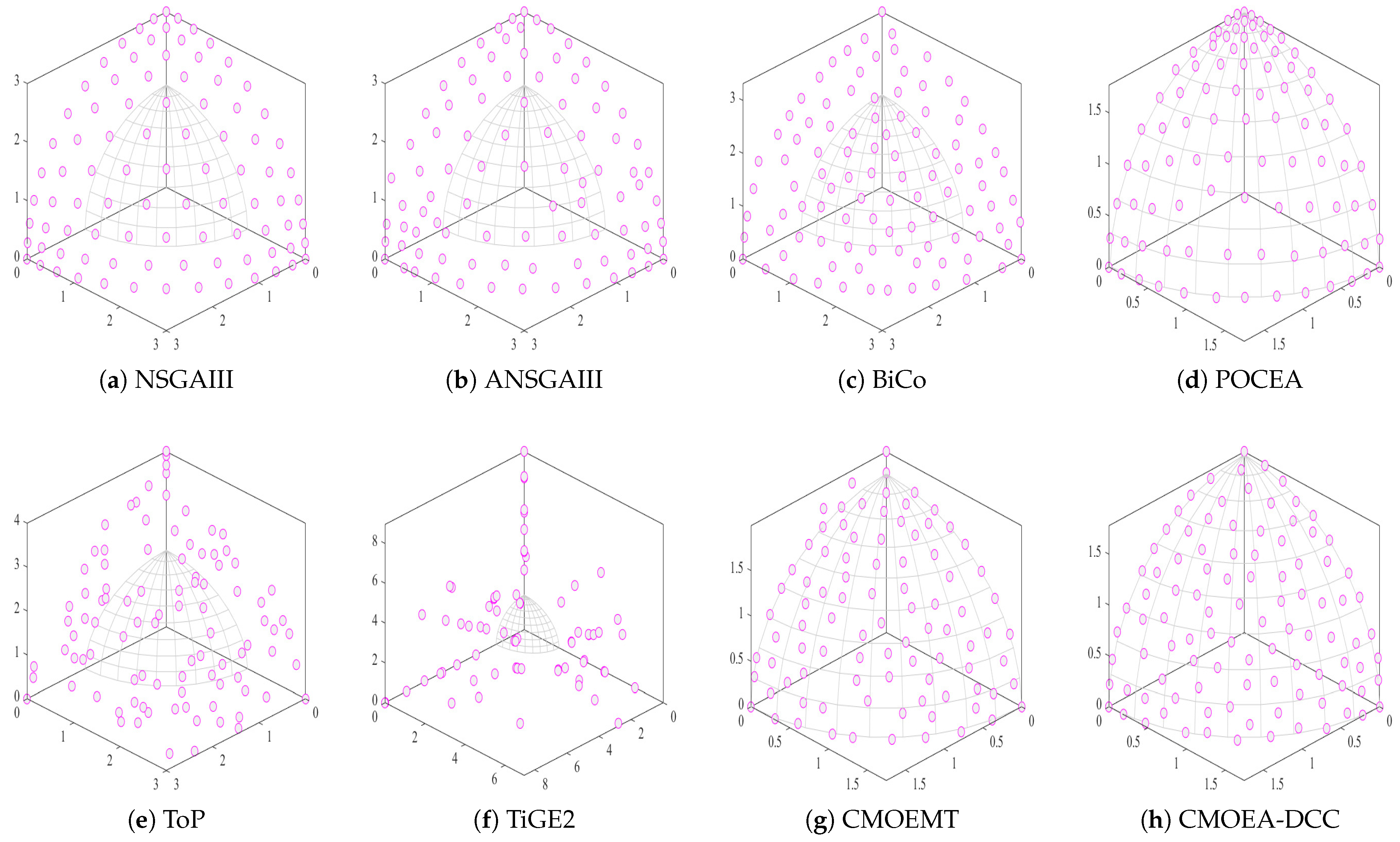 Mathematics 13 01441 g004