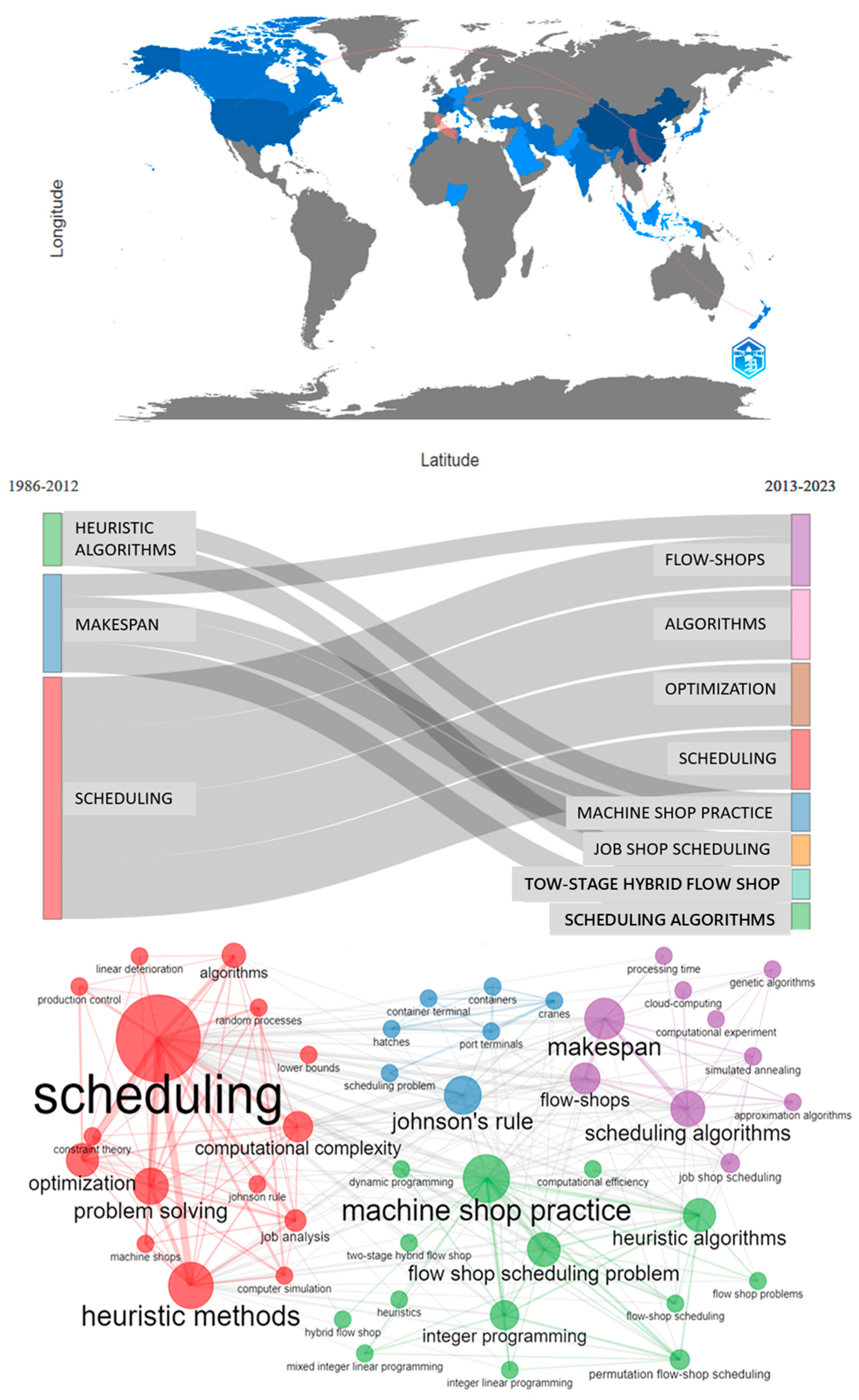 Mathematics 13 01444 g001