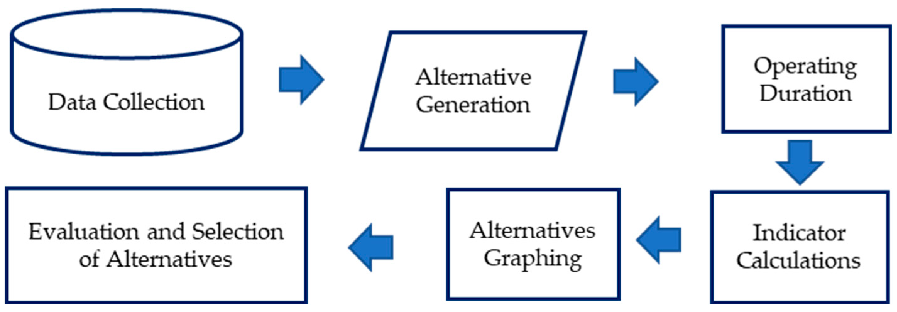 Mathematics 13 01444 g002