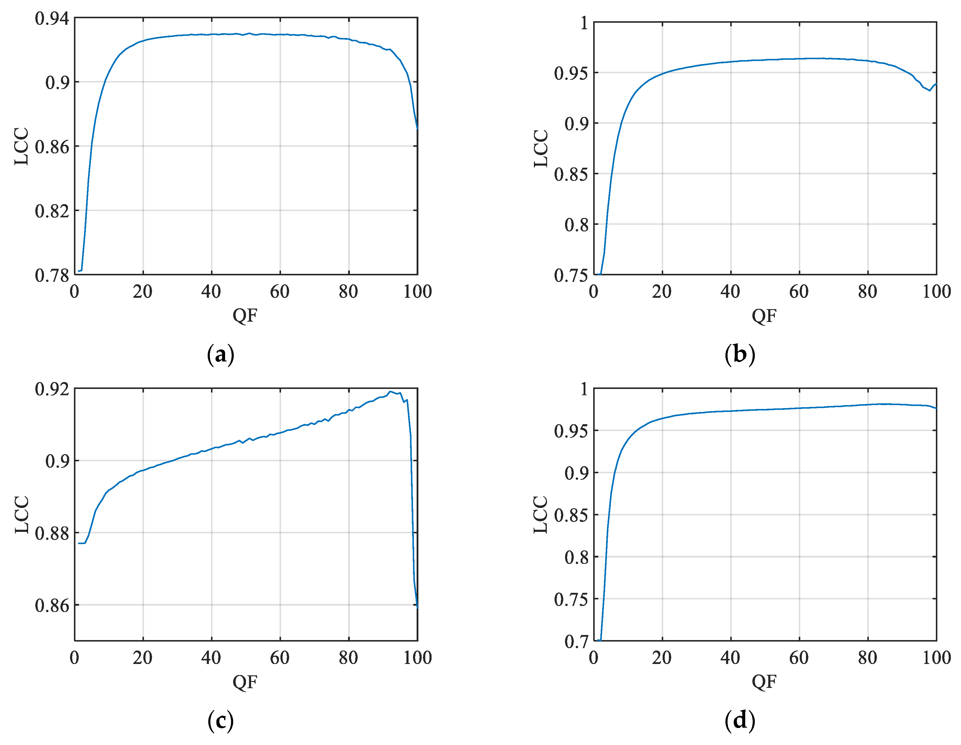 Mathematics 13 01445 g004