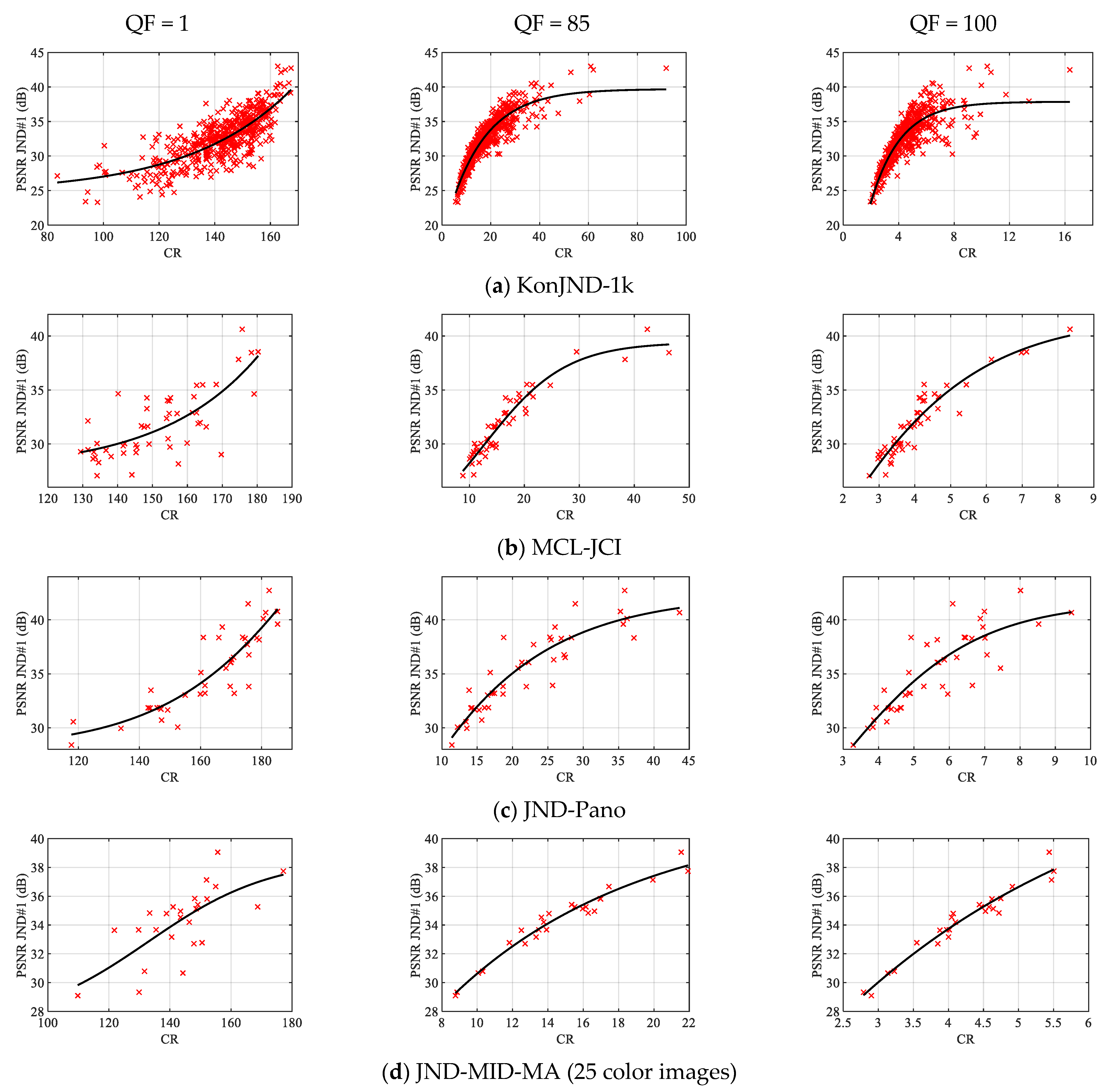 Mathematics 13 01445 g006