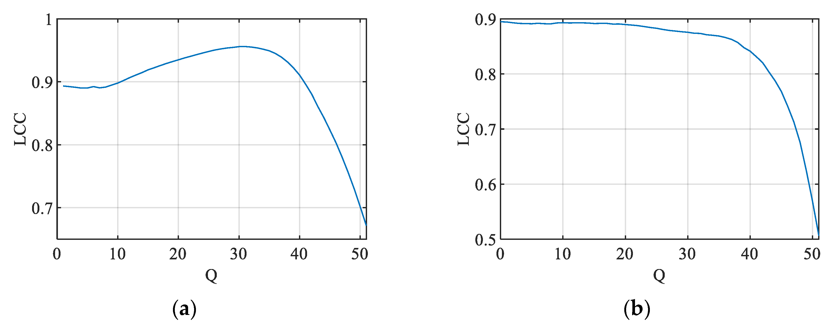 Mathematics 13 01445 g013