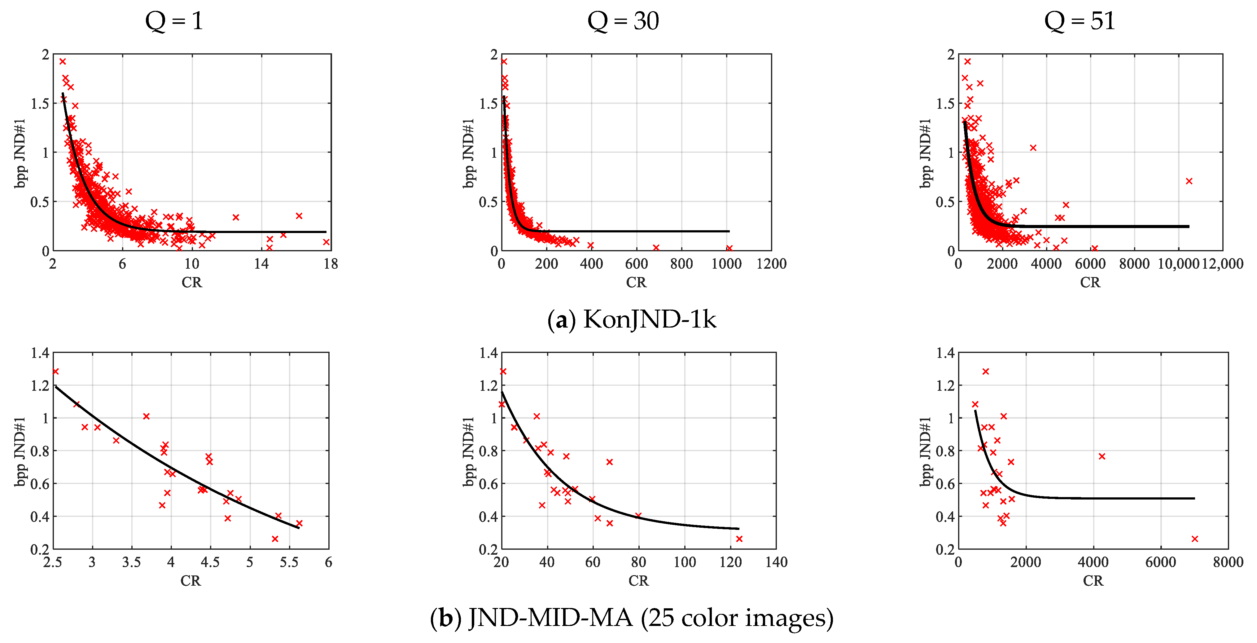 Mathematics 13 01445 g015