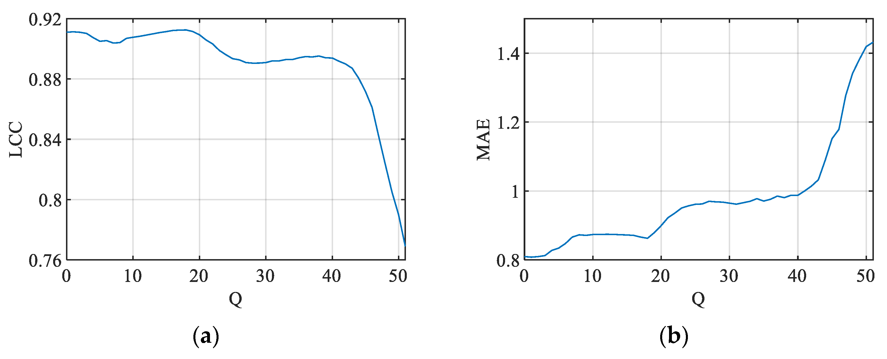Mathematics 13 01445 g020