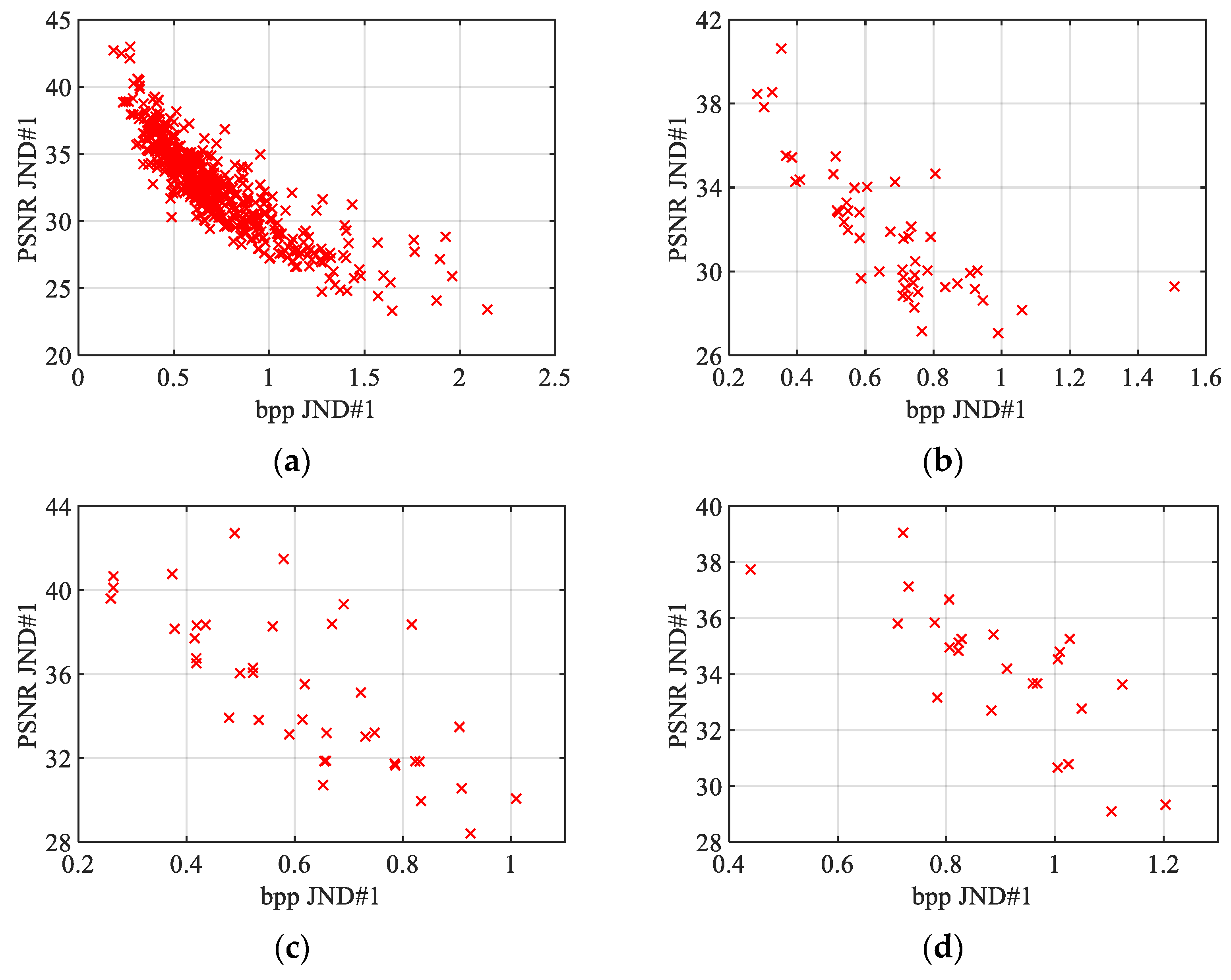 Mathematics 13 01445 g024