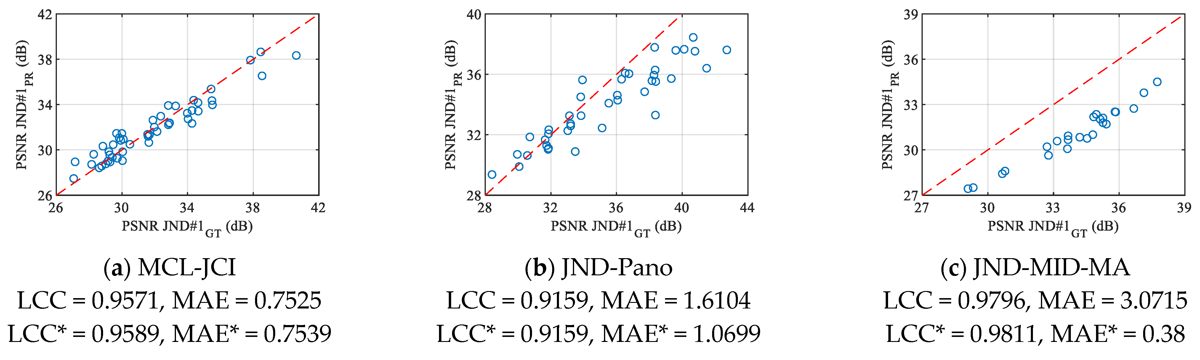 Mathematics 13 01445 g029