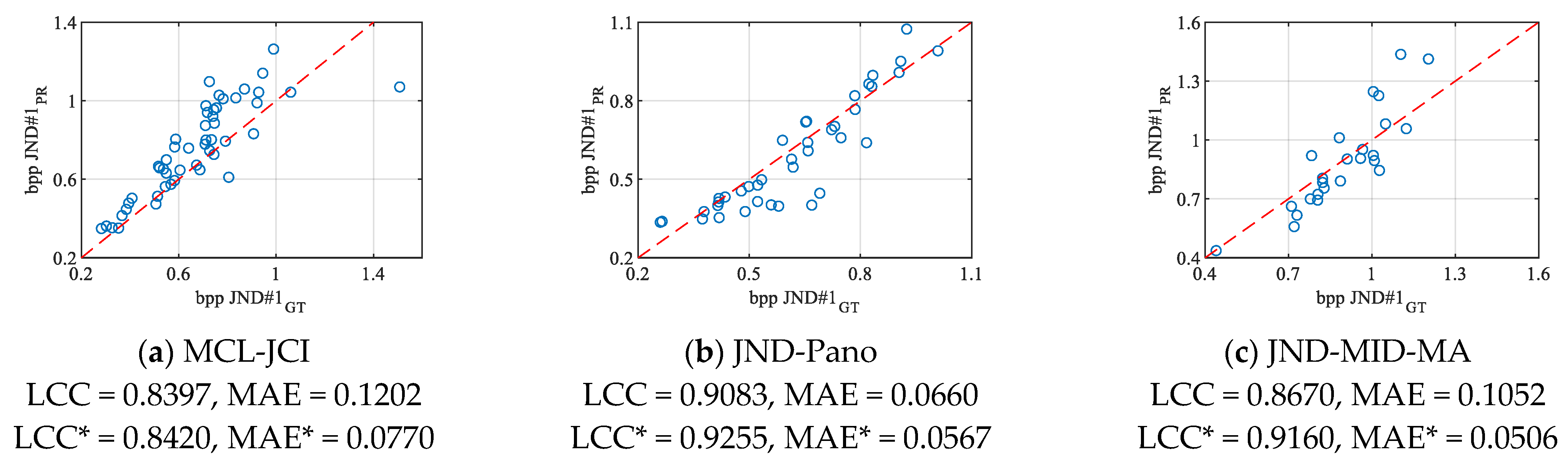 Mathematics 13 01445 g030
