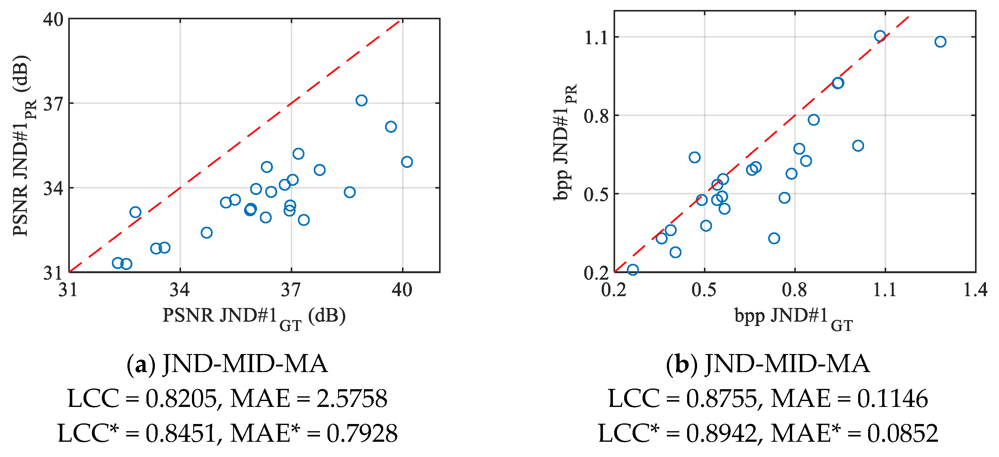 Mathematics 13 01445 g031