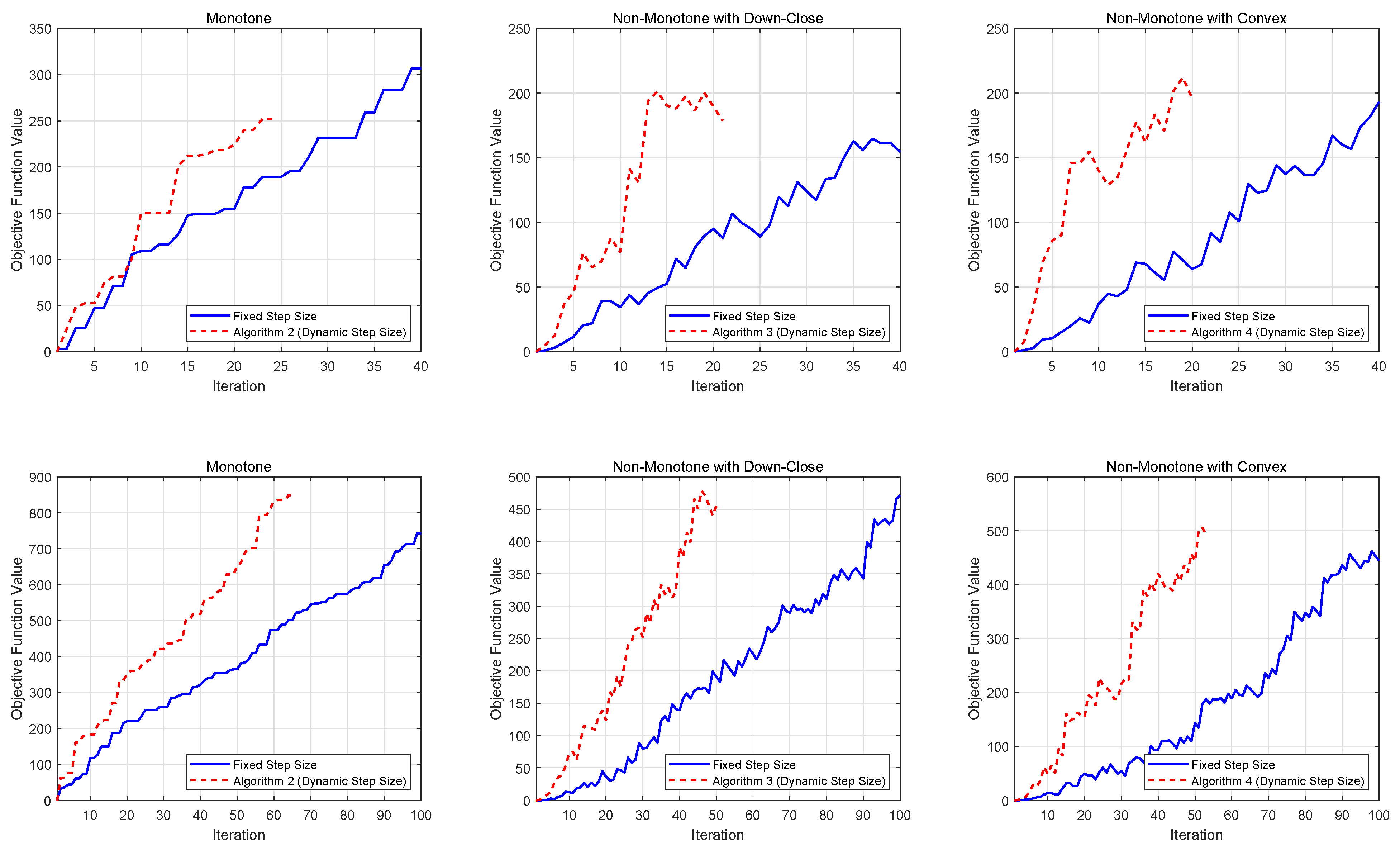 Mathematics 13 01447 g002