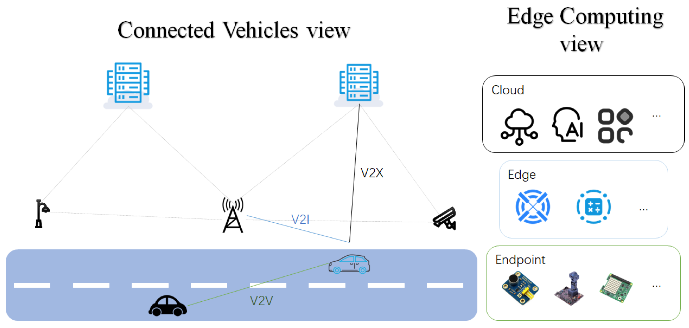 Mathematics 13 01453 g001