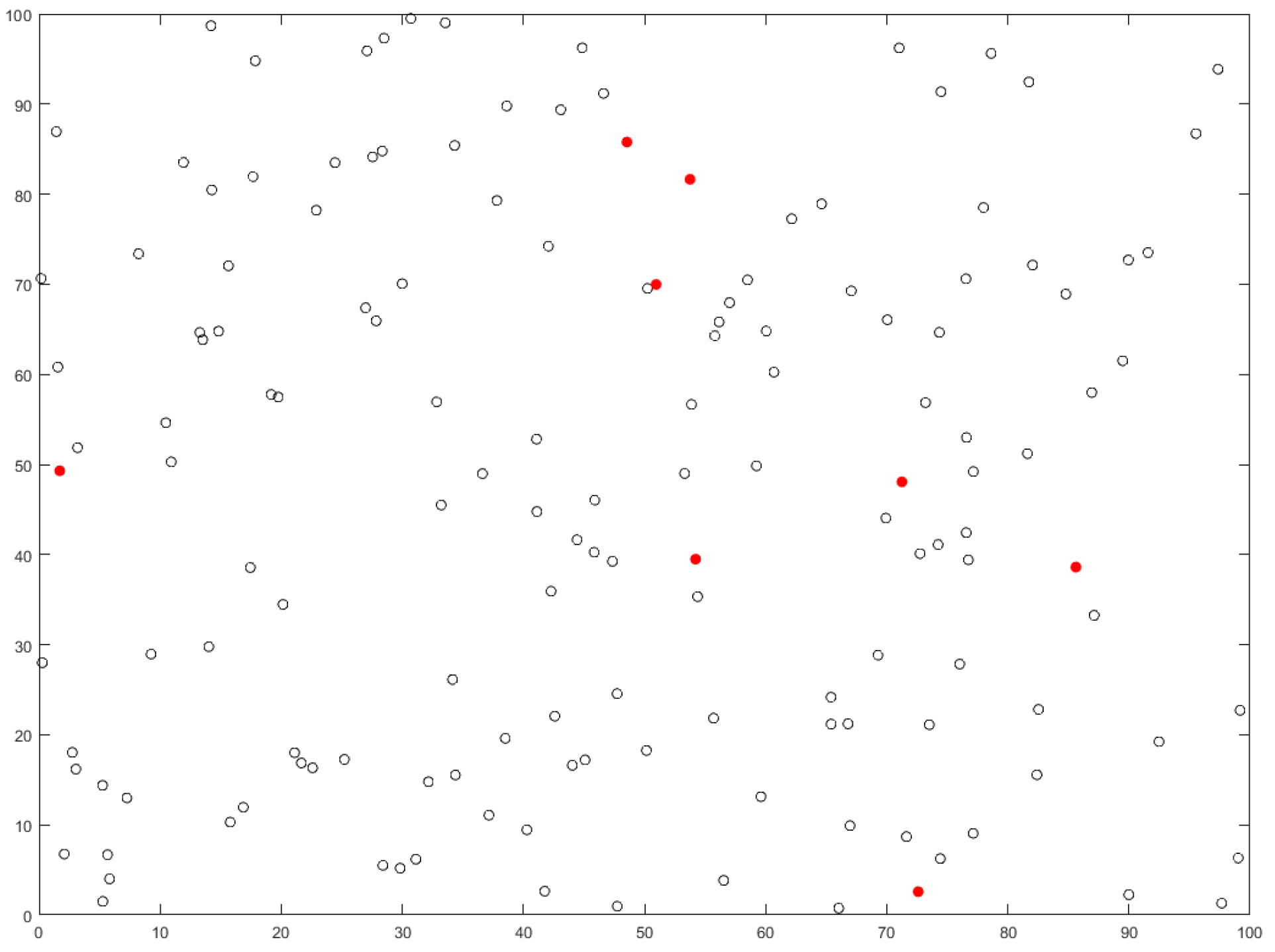 Mathematics 13 01453 g003