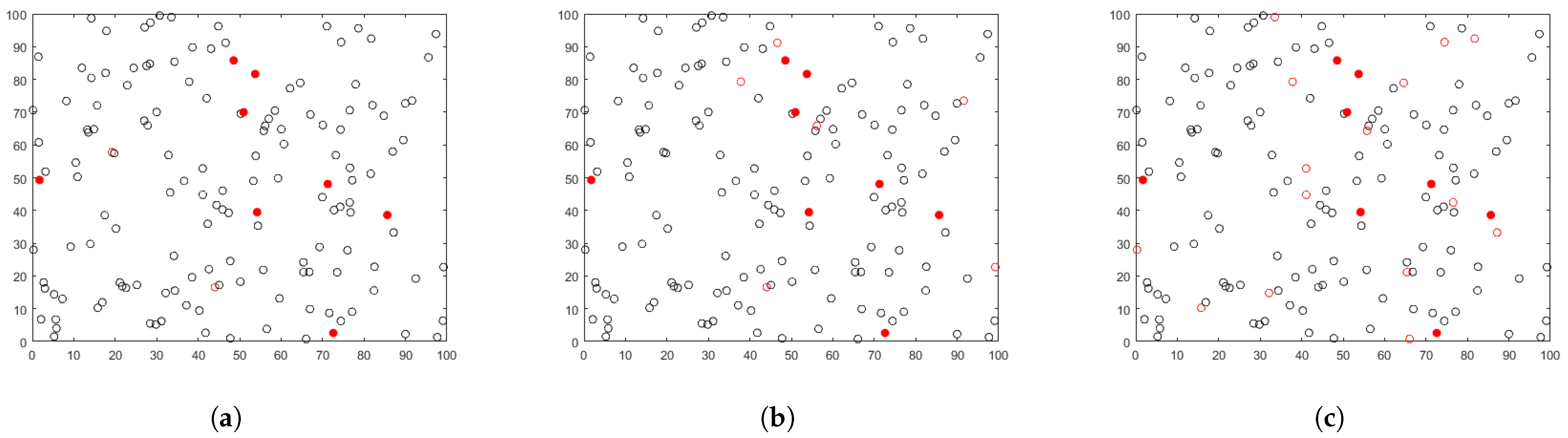 Mathematics 13 01453 g004