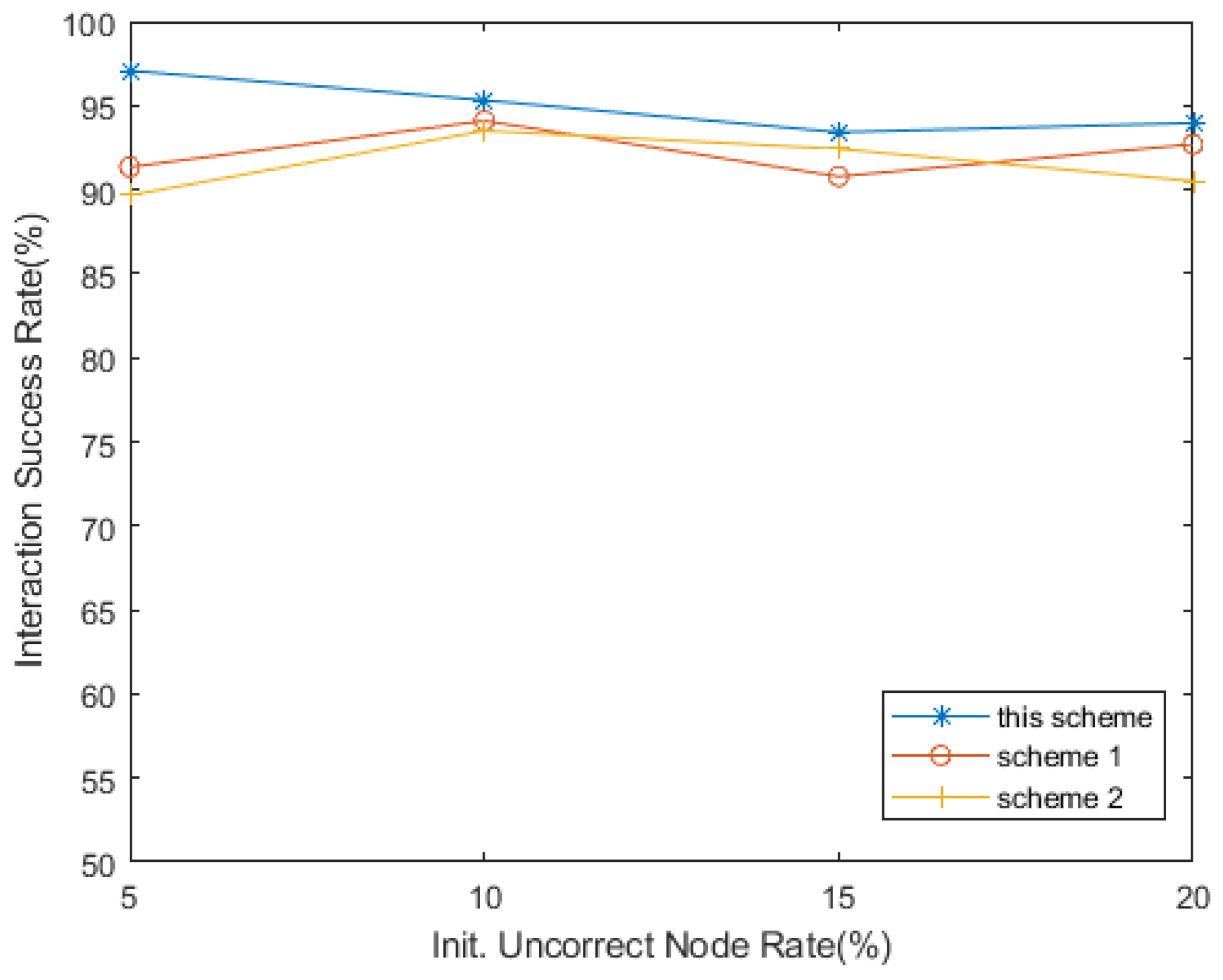 Mathematics 13 01453 g005
