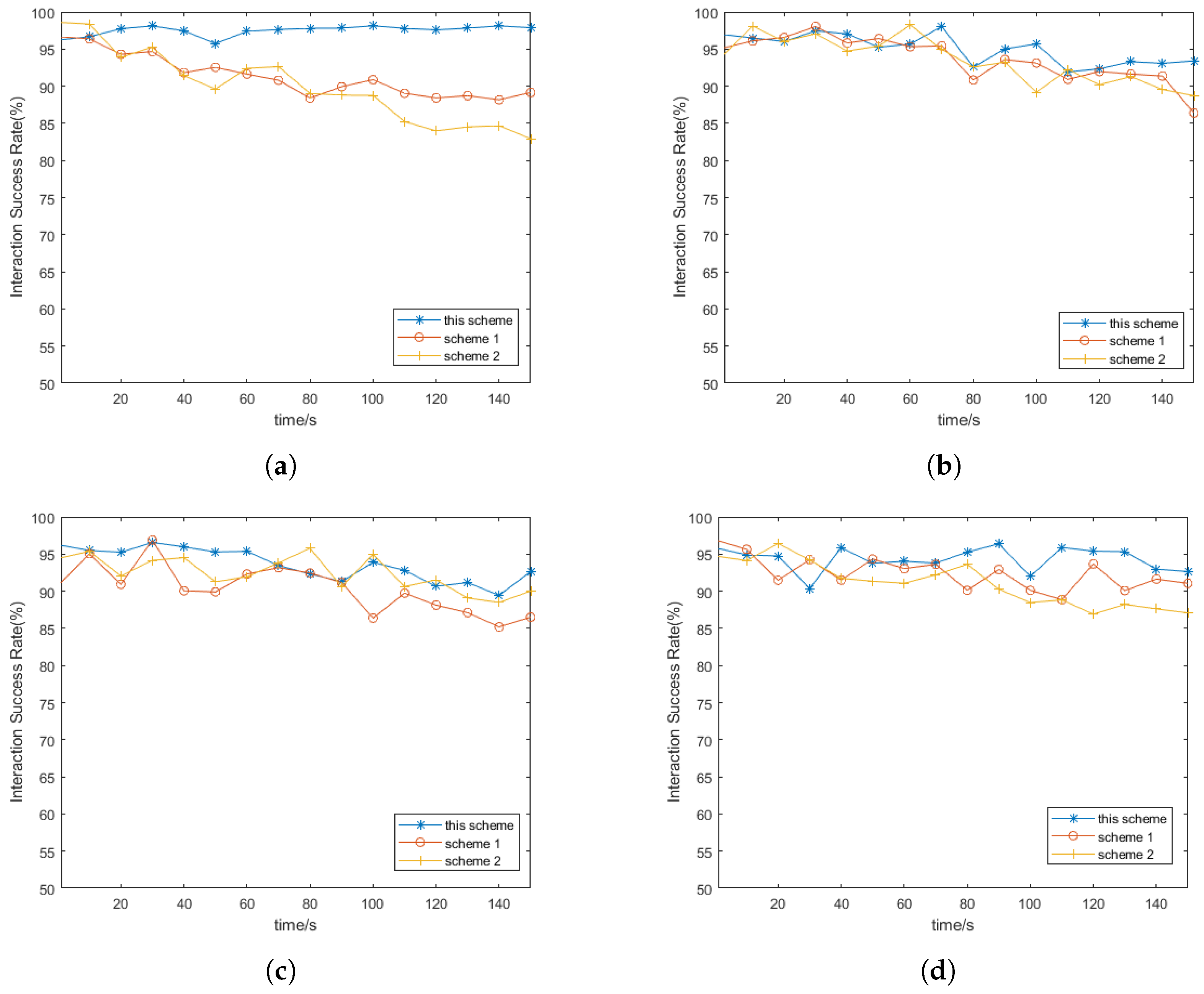 Mathematics 13 01453 g006