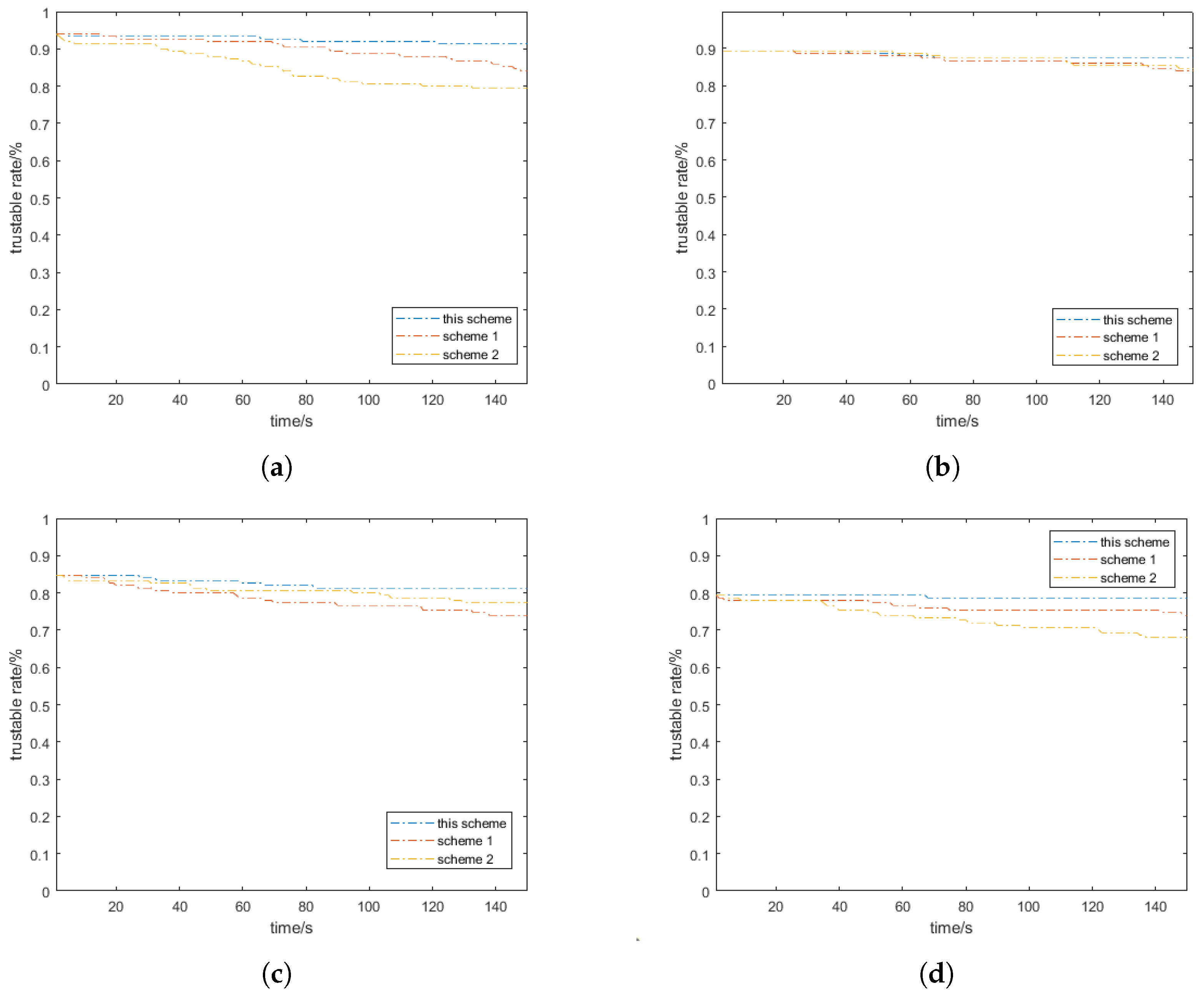 Mathematics 13 01453 g007