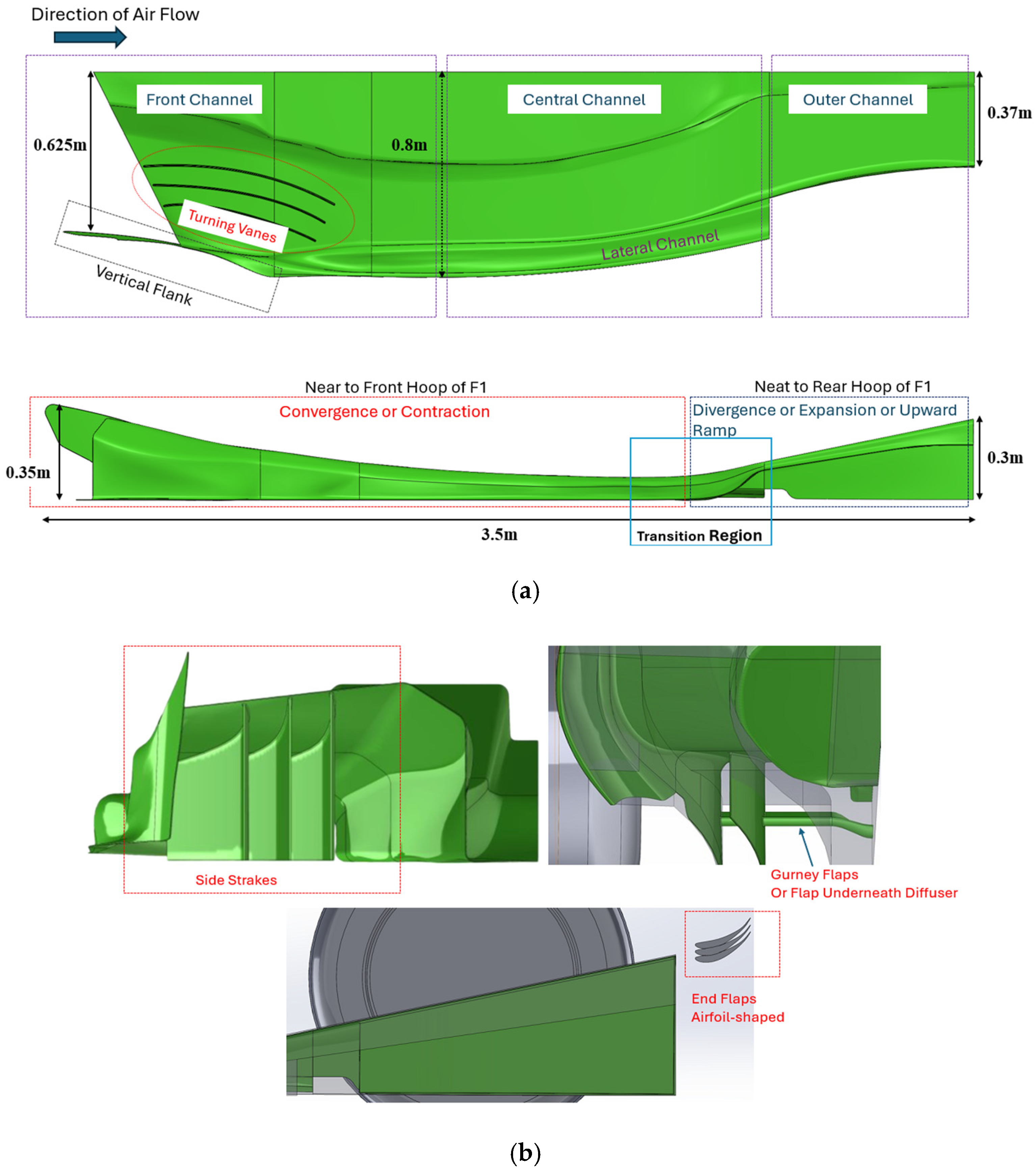 Mathematics 13 01455 g001