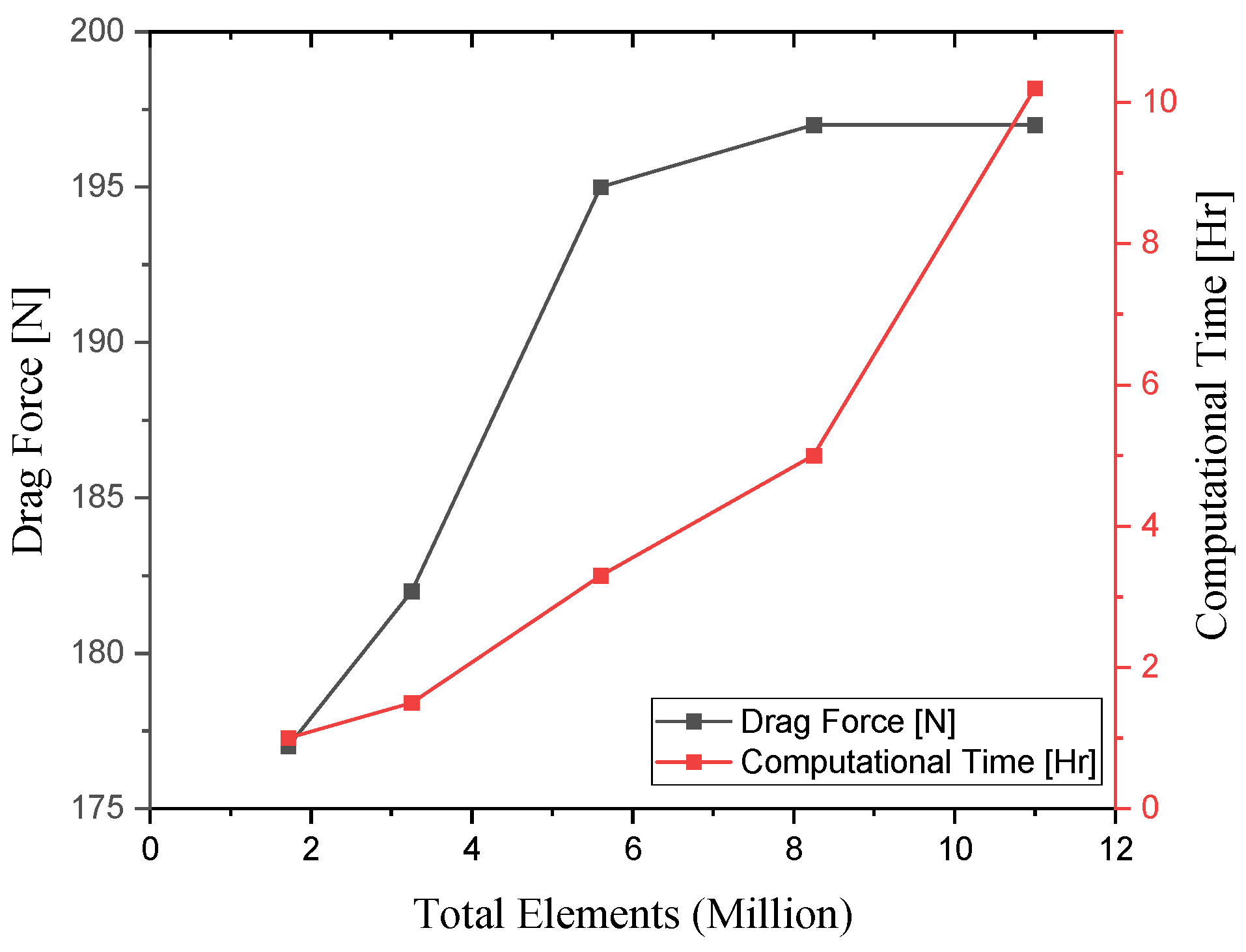 Mathematics 13 01455 g010