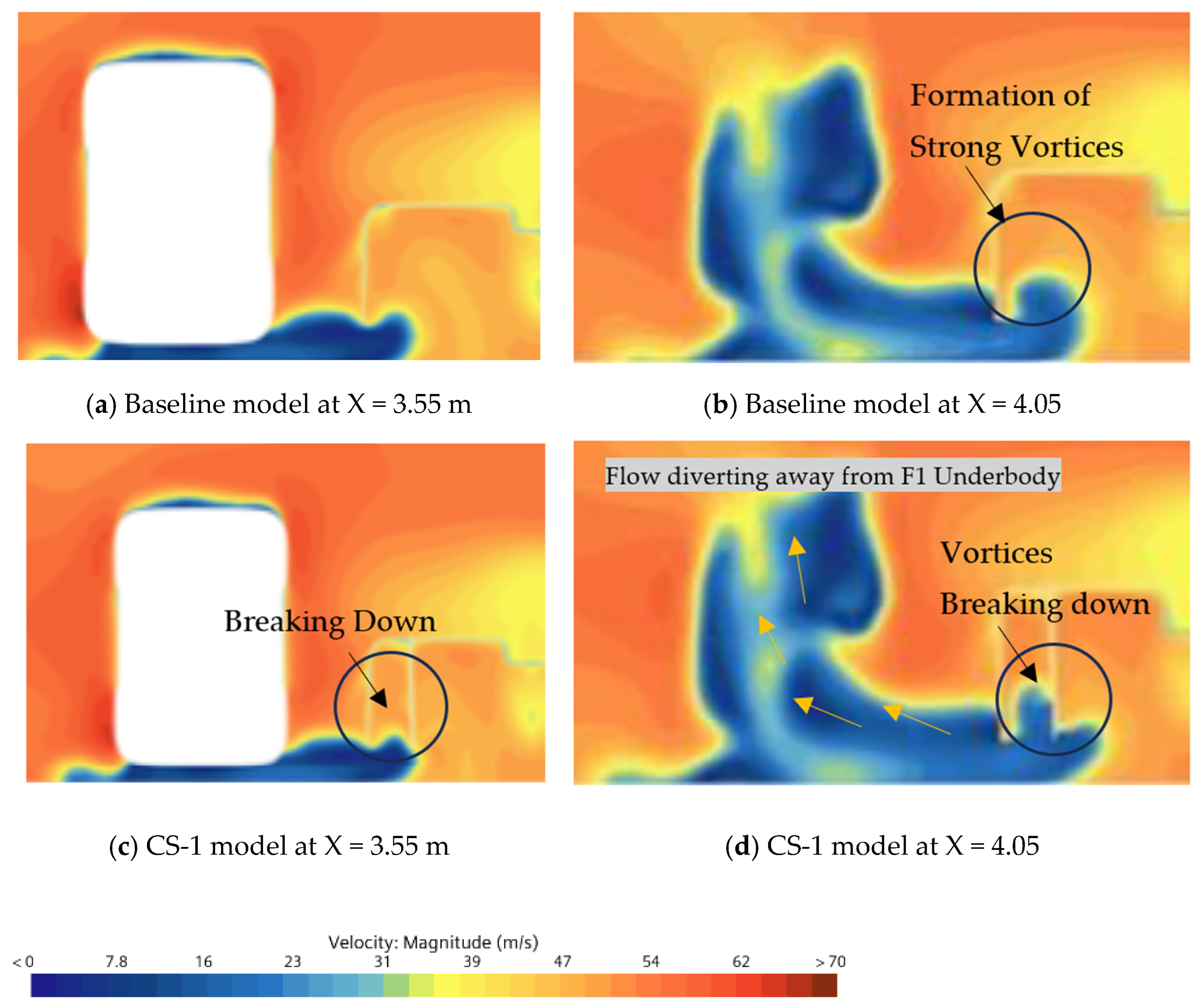 Mathematics 13 01455 g012