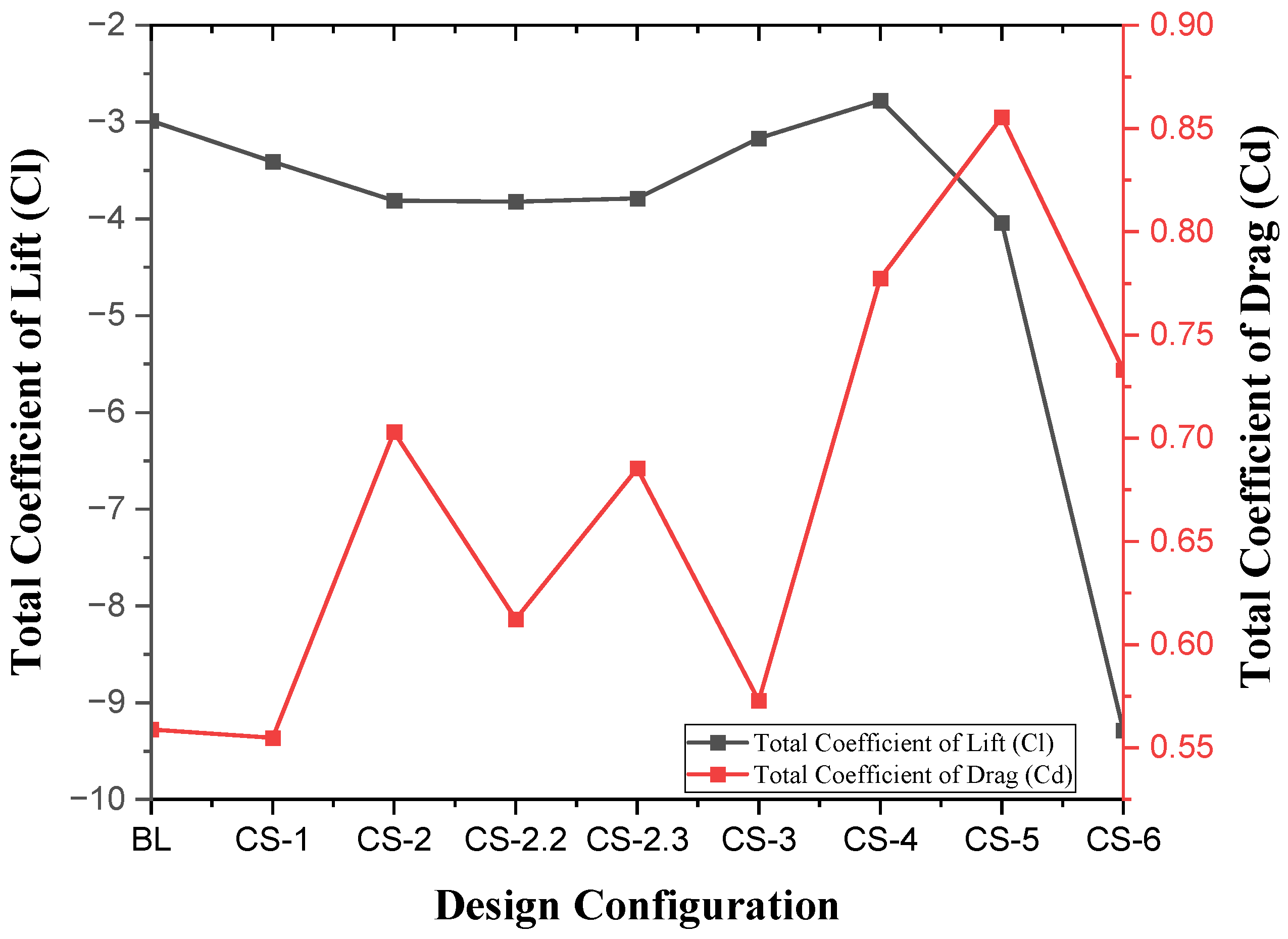 Mathematics 13 01455 g018