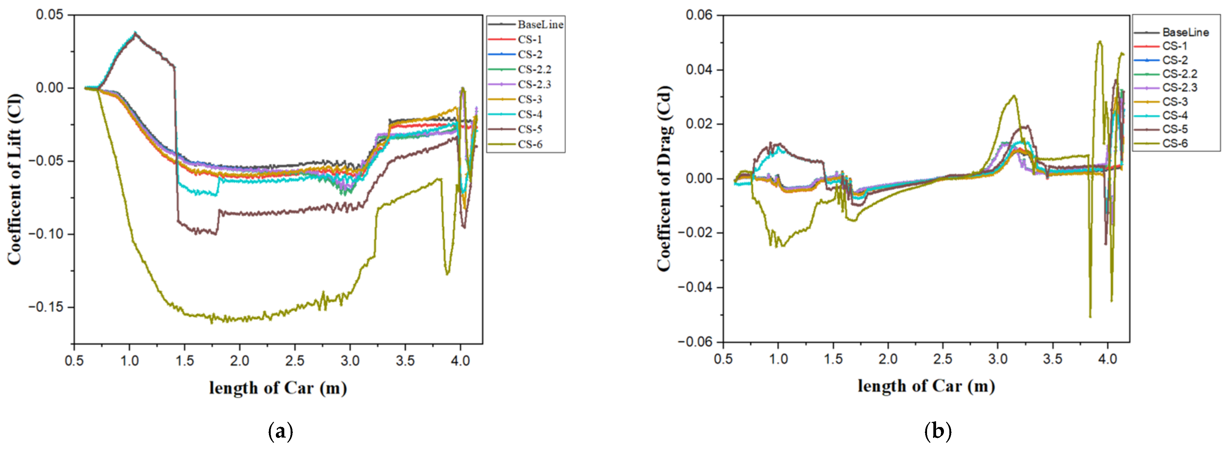 Mathematics 13 01455 g019