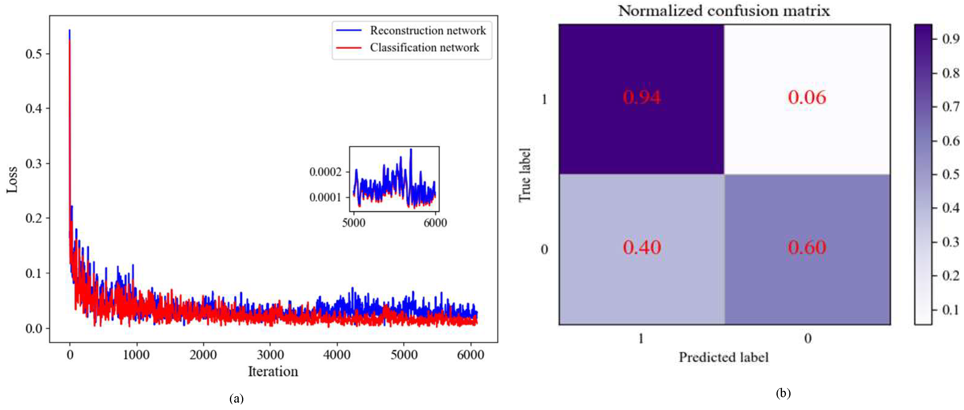 Mathematics 13 01460 g006