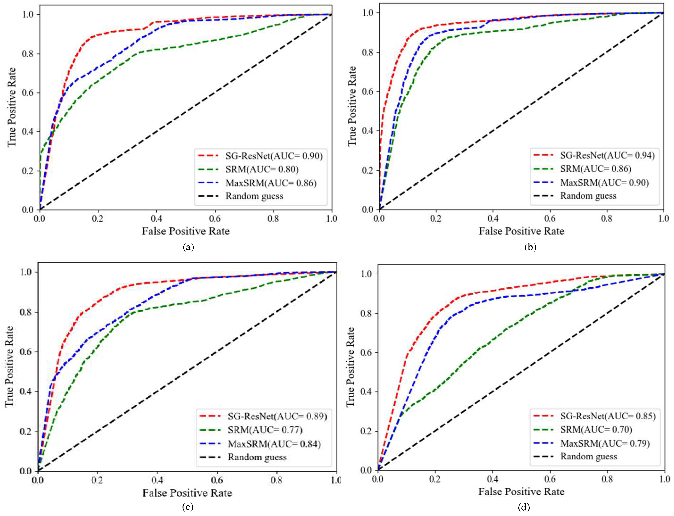 Mathematics 13 01460 g007