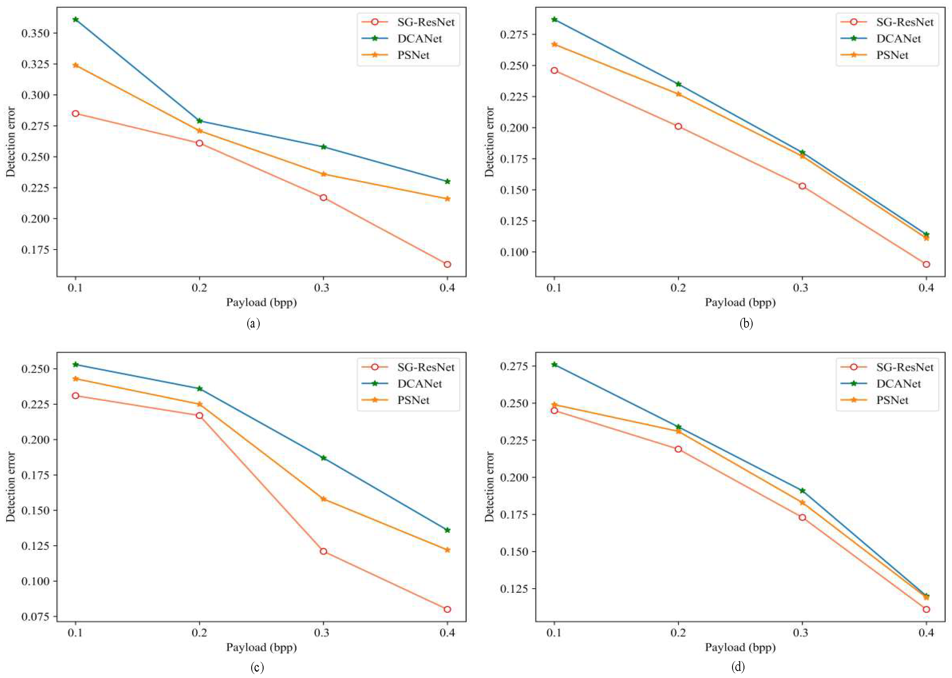 Mathematics 13 01460 g008
