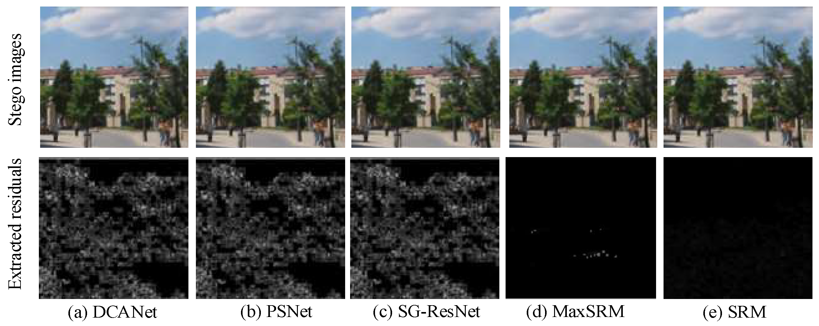Mathematics 13 01460 g009