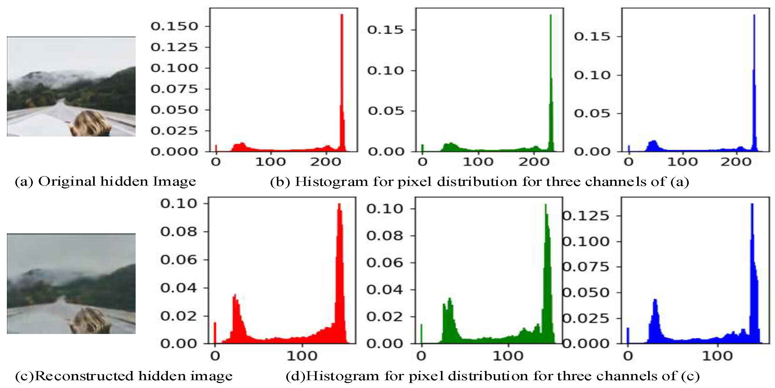Mathematics 13 01460 g013