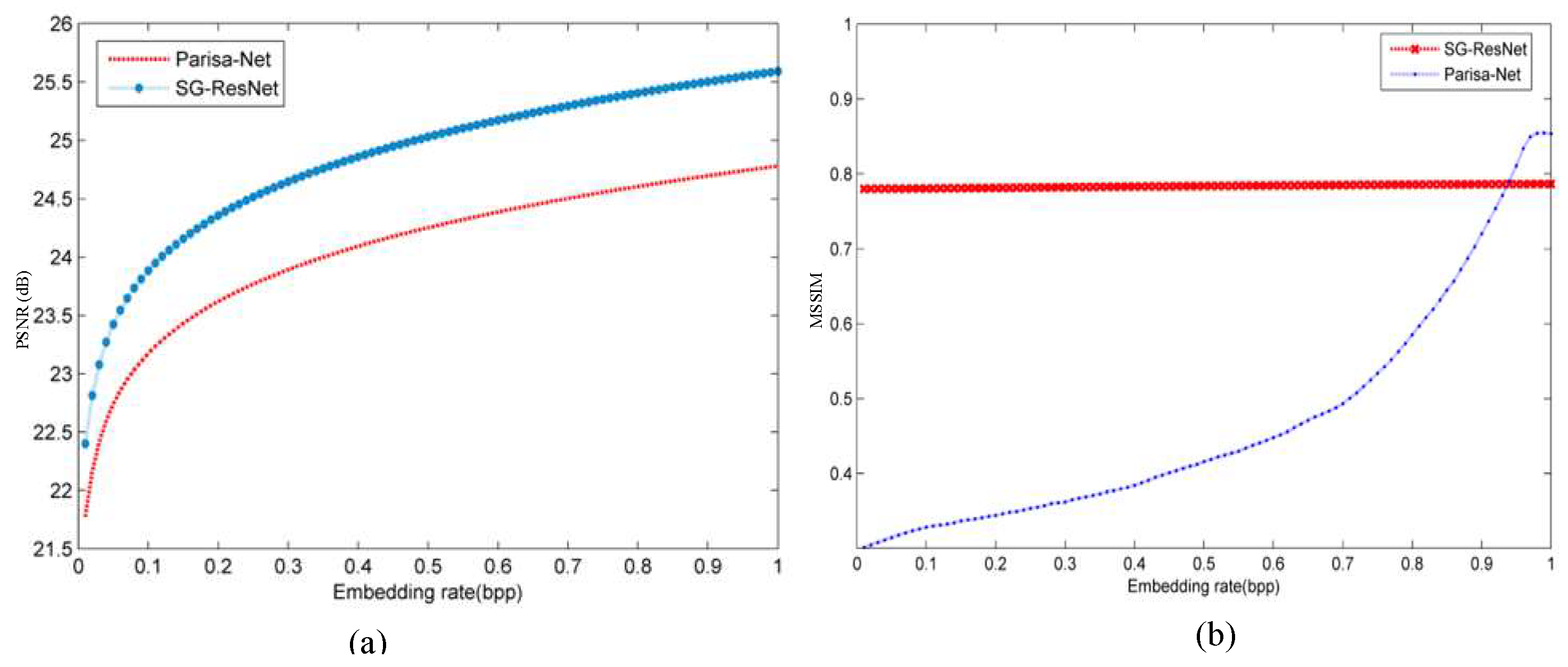 Mathematics 13 01460 g015