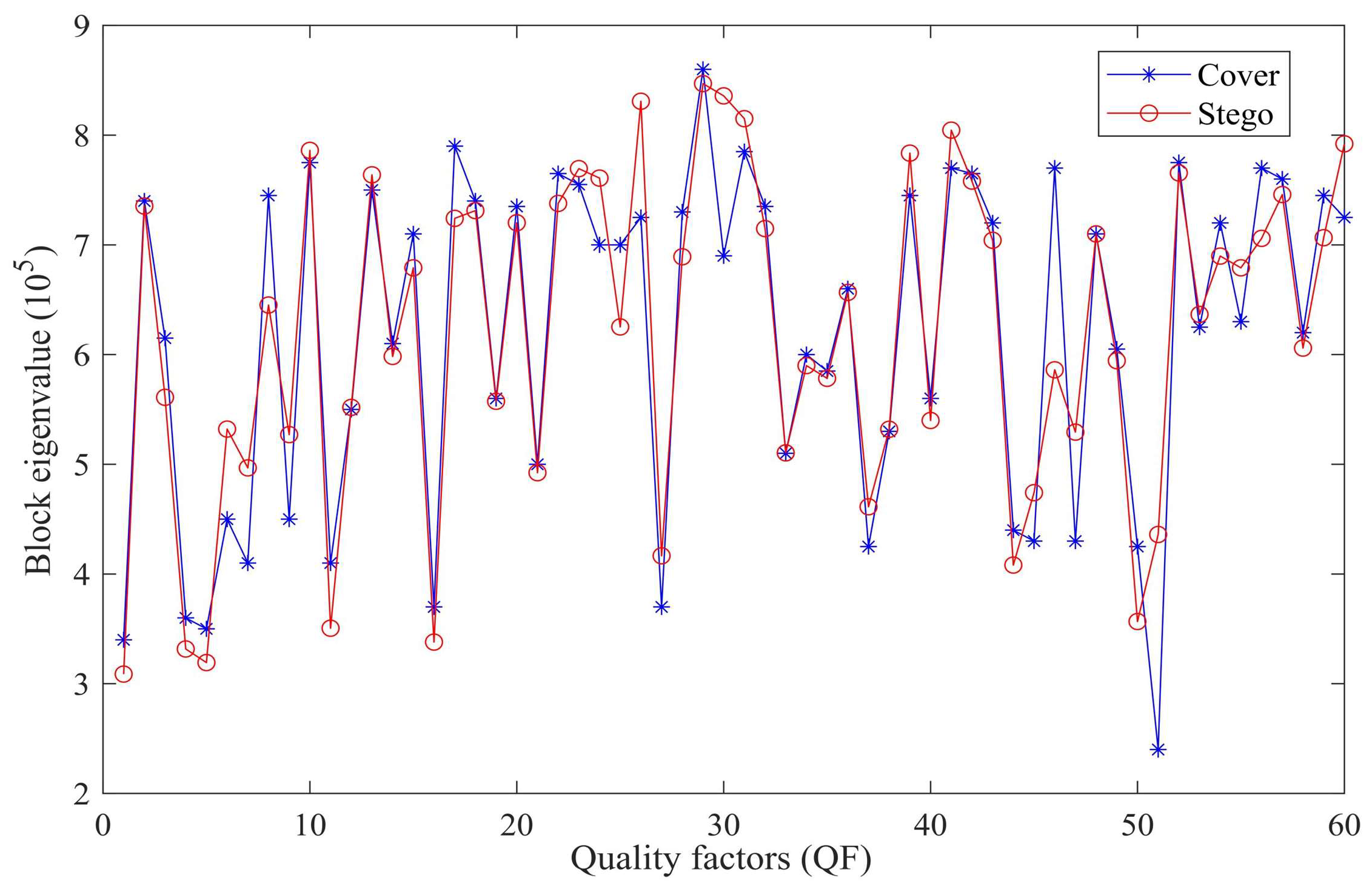 Mathematics 13 01460 g020