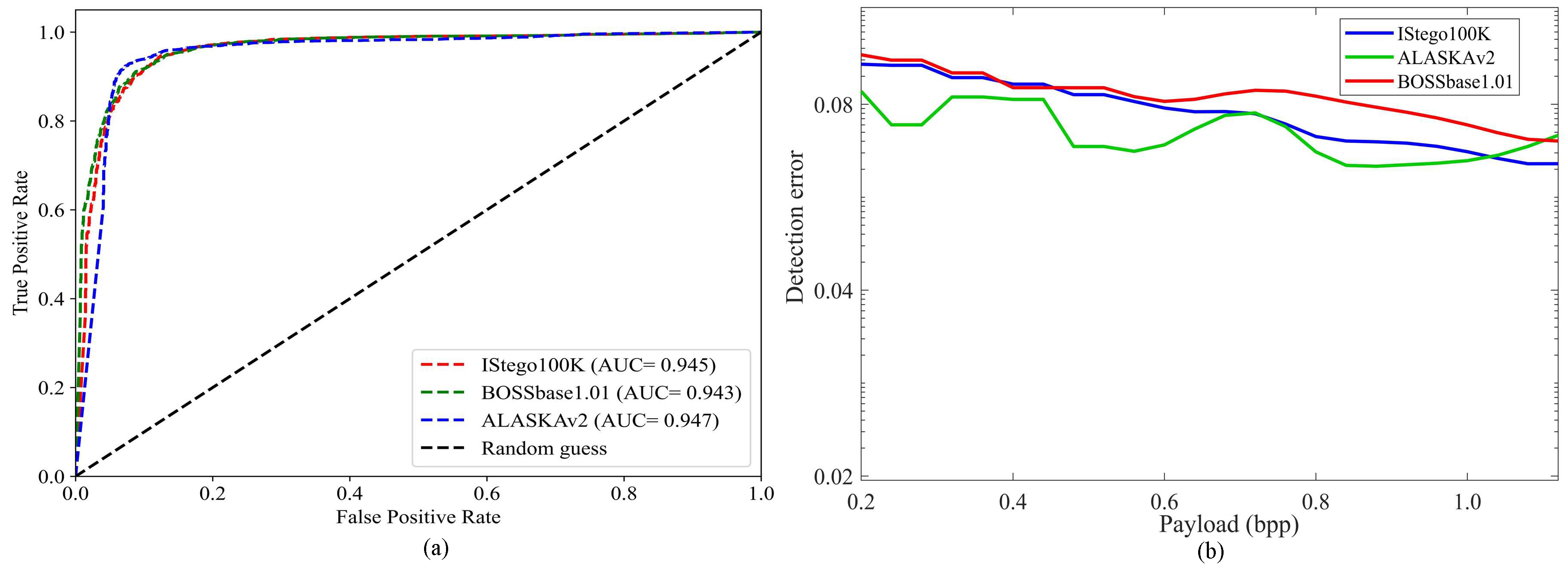 Mathematics 13 01460 g024