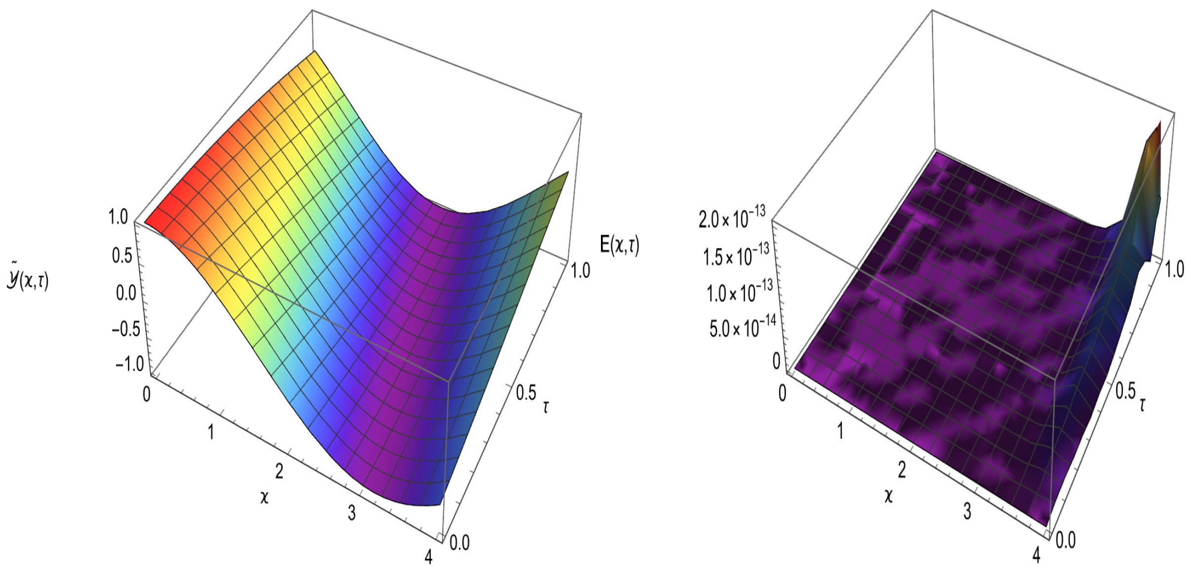 Mathematics 13 01461 g003