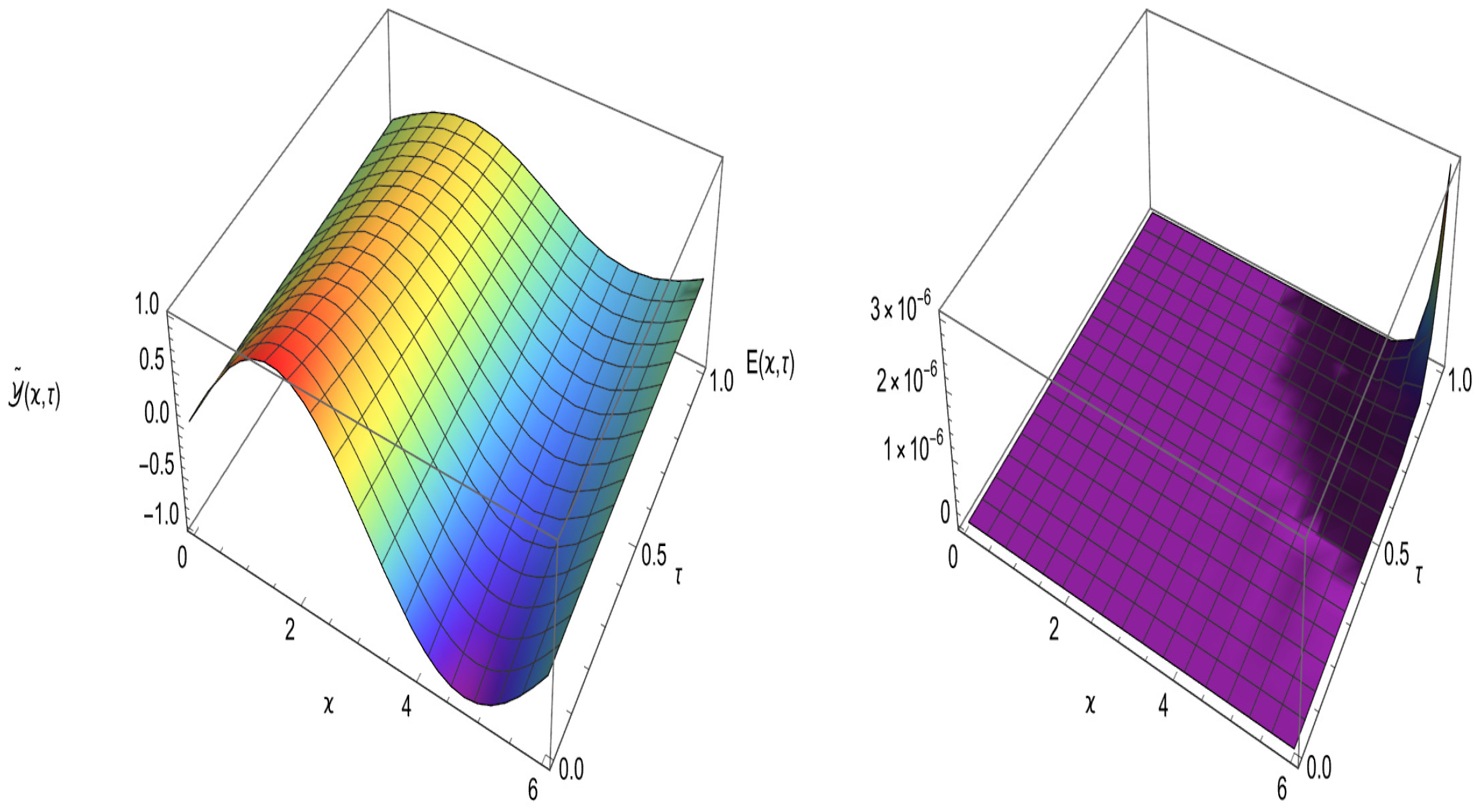 Mathematics 13 01461 g004