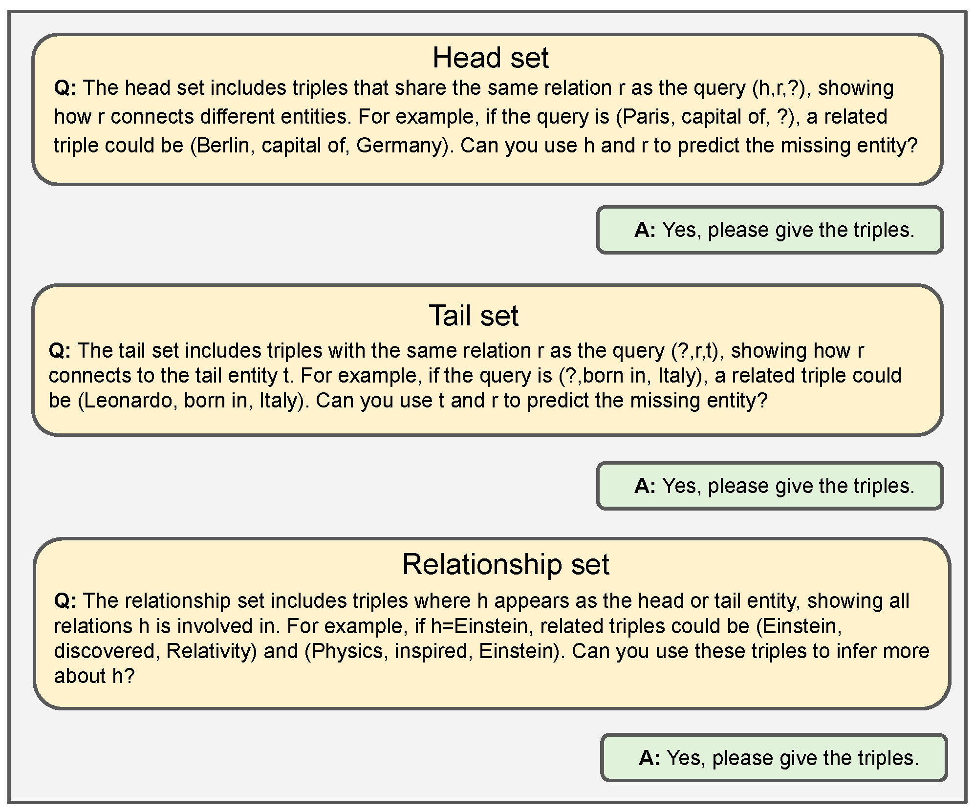 Mathematics 13 01463 g001