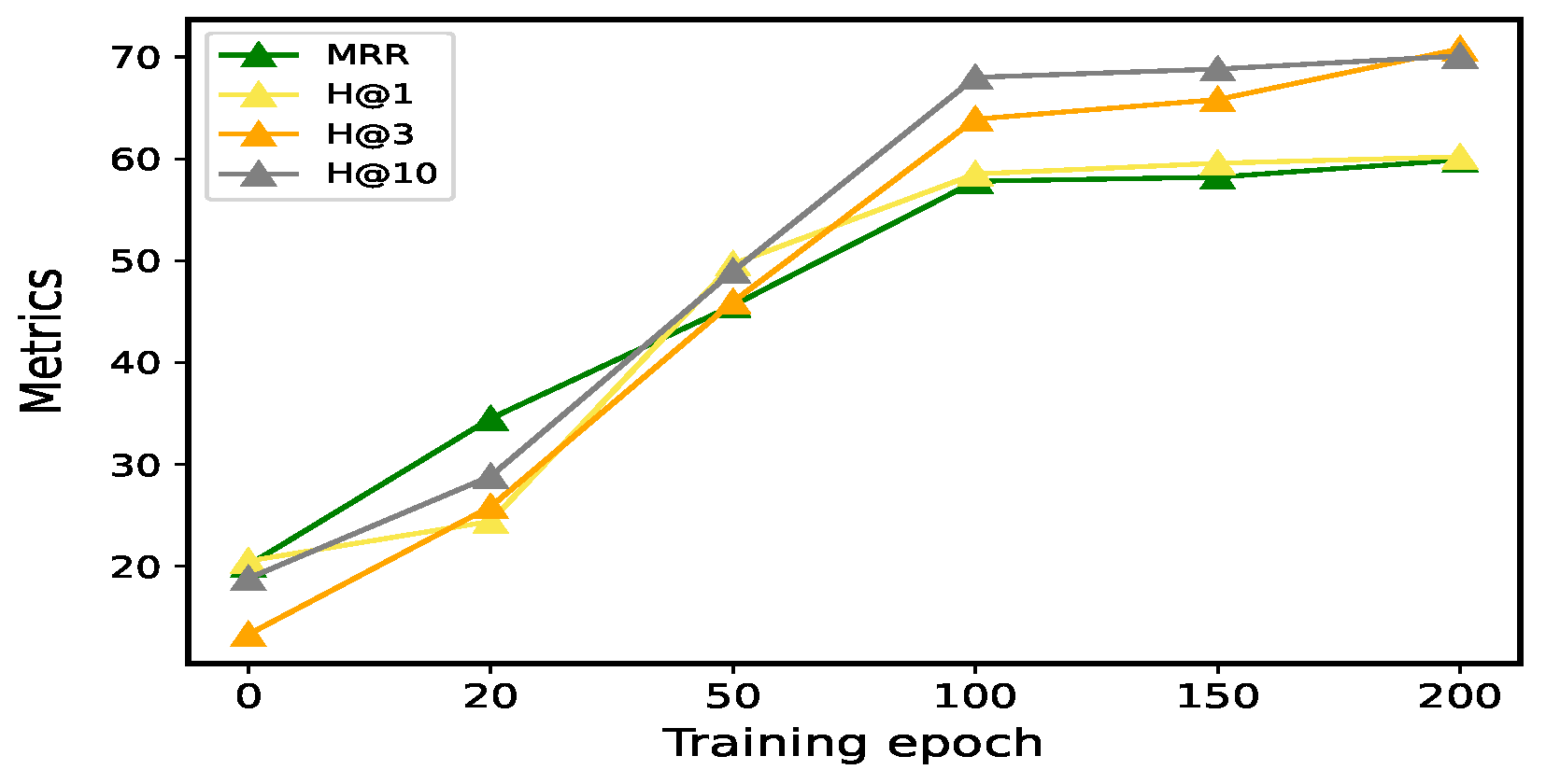 Mathematics 13 01463 g003