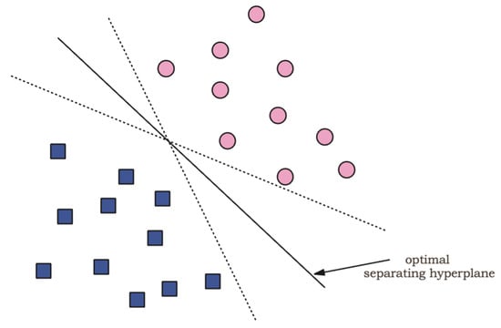 Mathematics 13 01467 g0a3