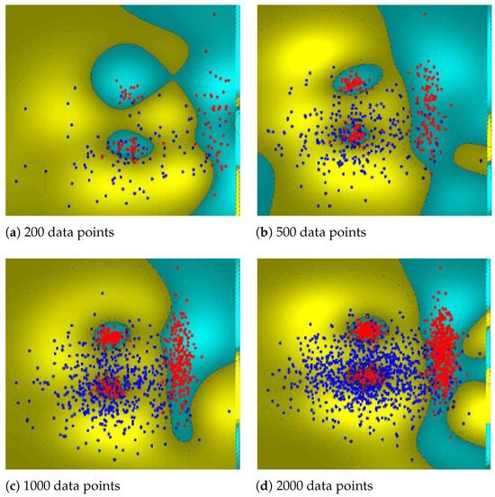 Mathematics 13 01467 g0a4