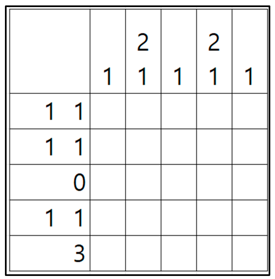 Mathematics 13 01470 g001 Mathematics 13 01470 g001