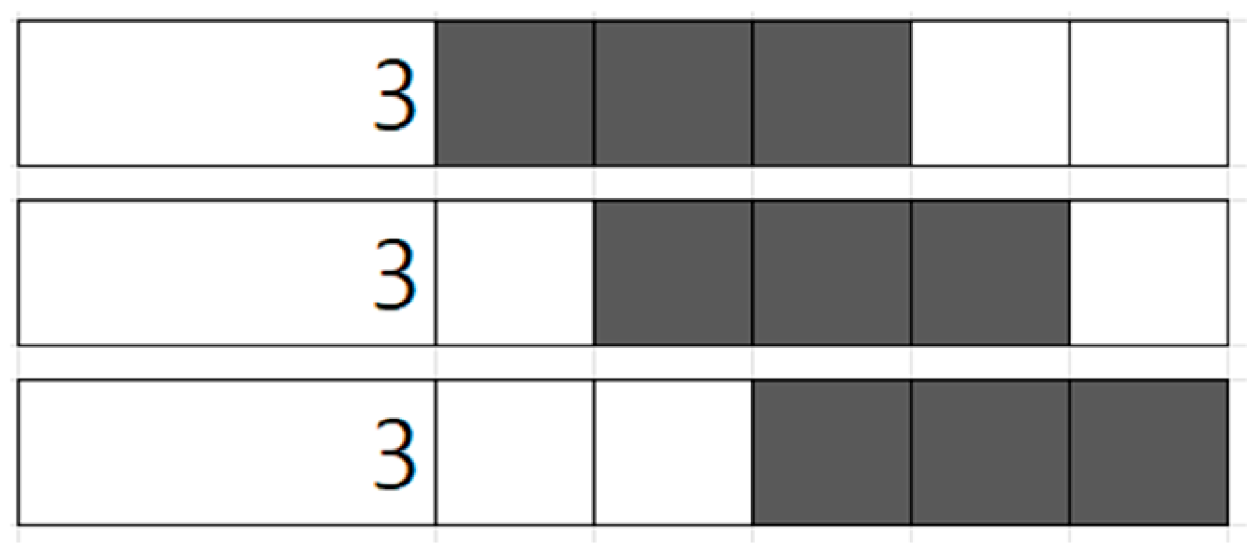 Mathematics 13 01470 g003 Mathematics 13 01470 g003