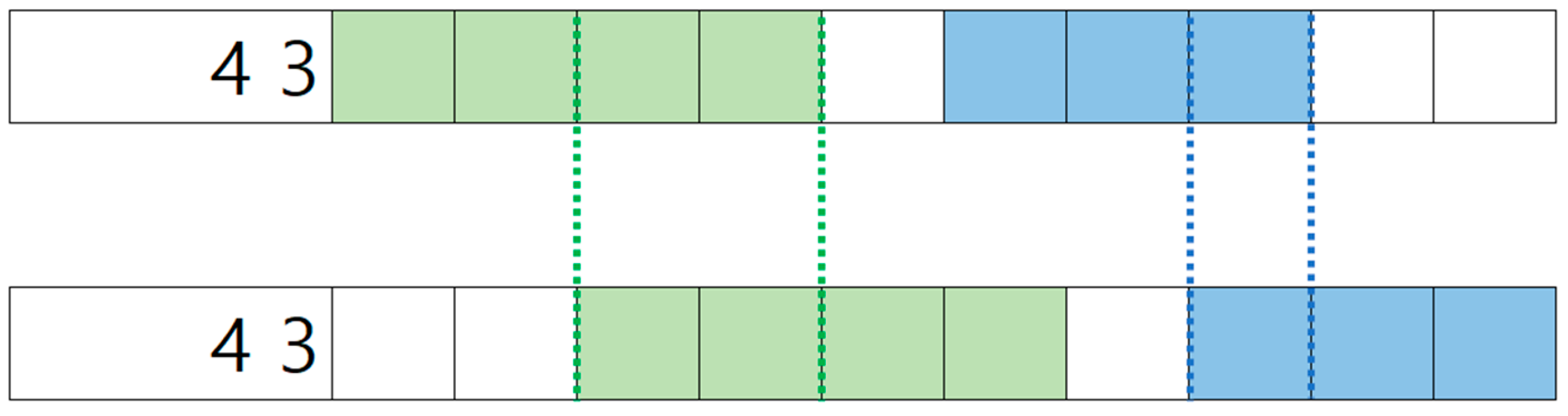Mathematics 13 01470 g008 Mathematics 13 01470 g008