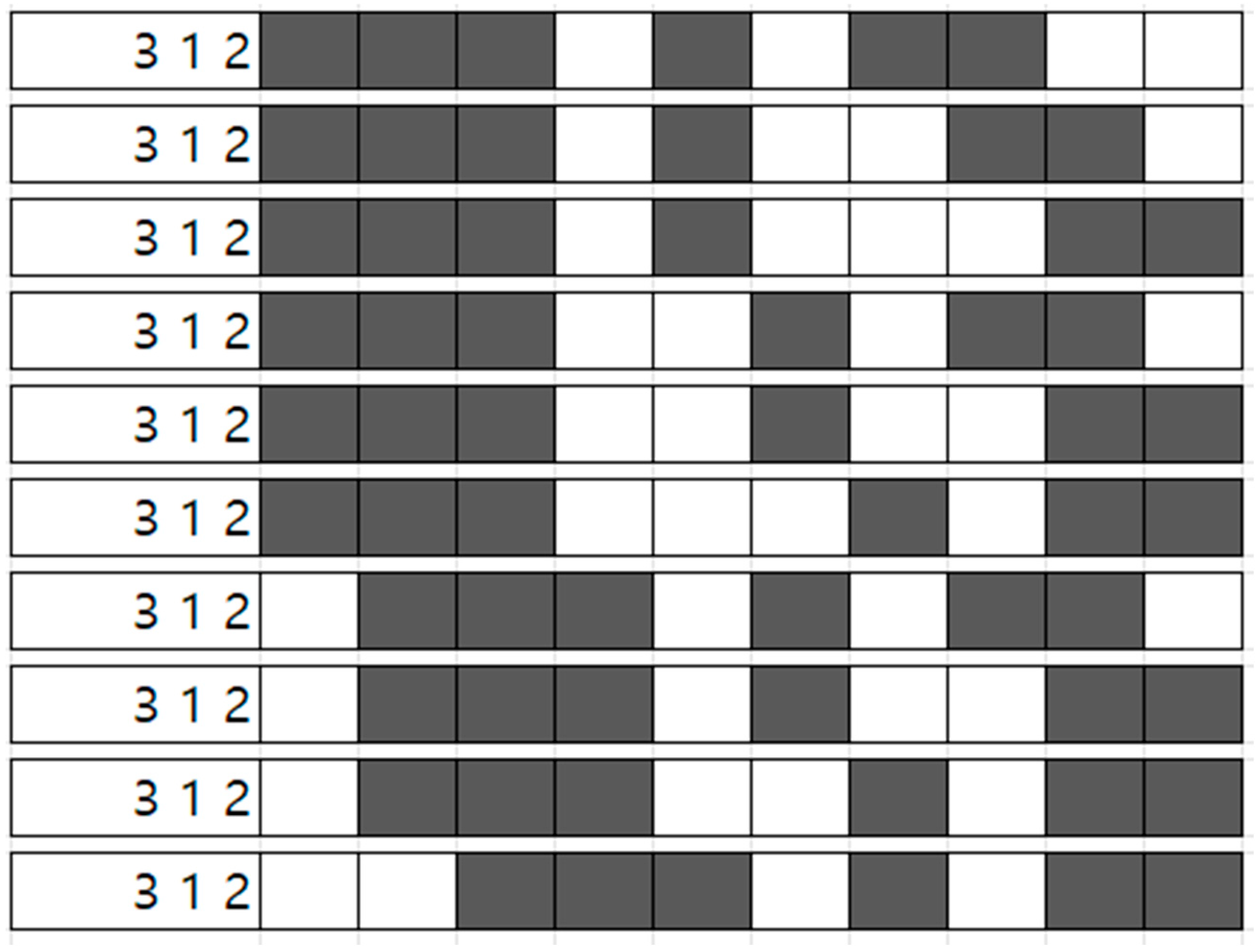 Mathematics 13 01470 g015 Mathematics 13 01470 g015