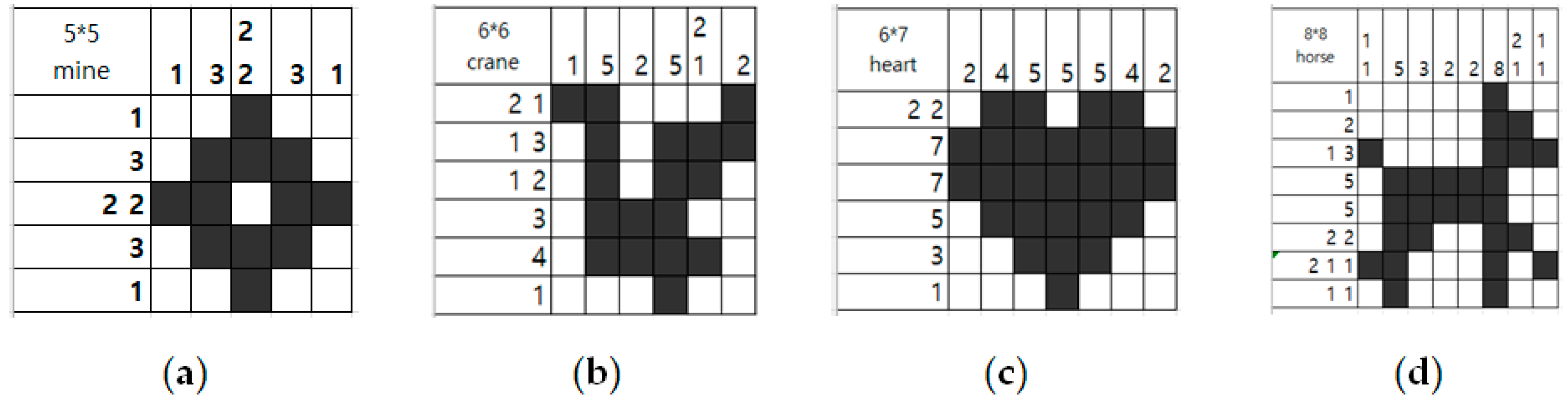Mathematics 13 01470 g016 Mathematics 13 01470 g016