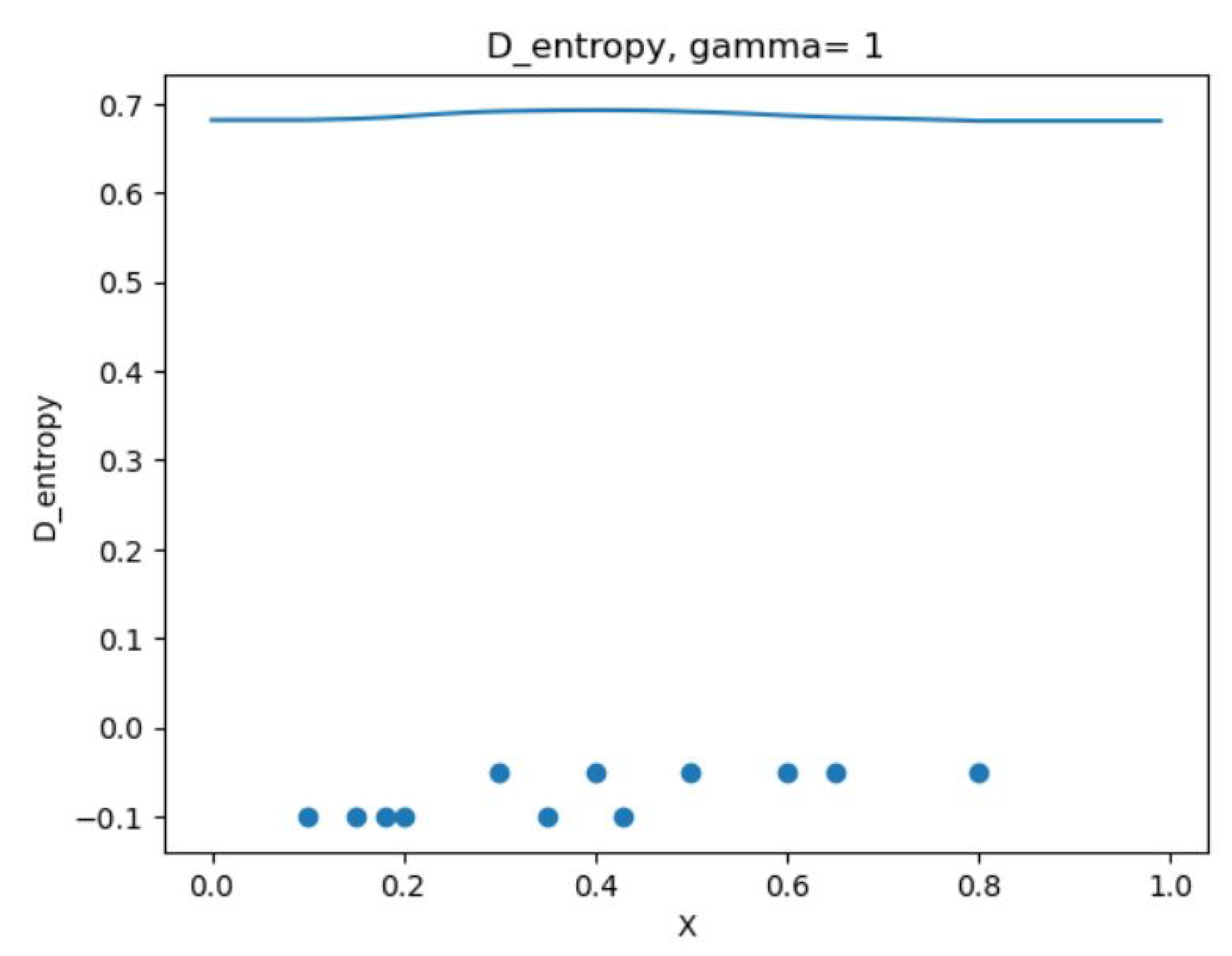 Mathematics 13 01471 g002