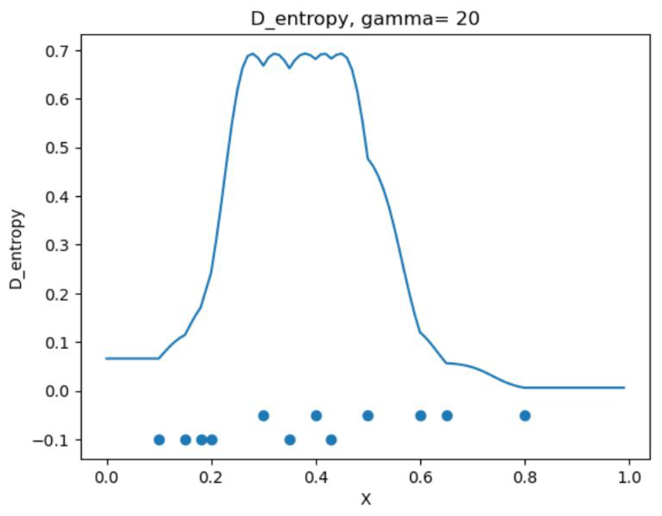 Mathematics 13 01471 g003