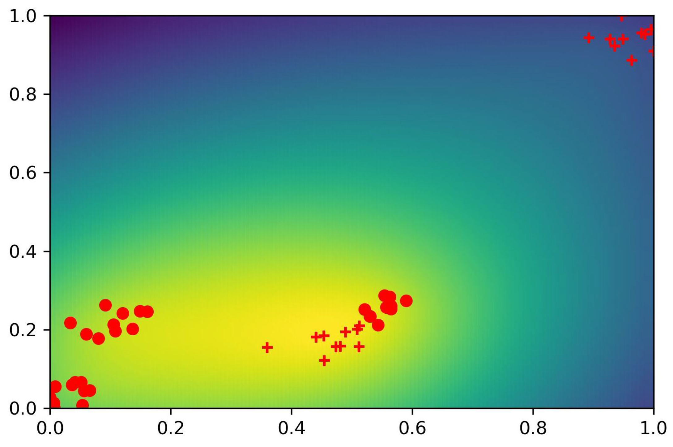 Mathematics 13 01471 g004