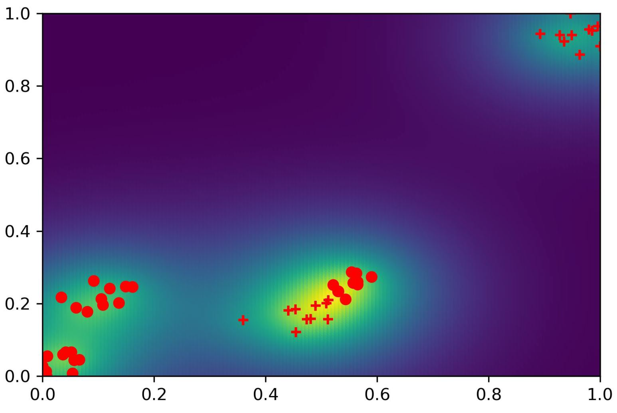 Mathematics 13 01471 g005